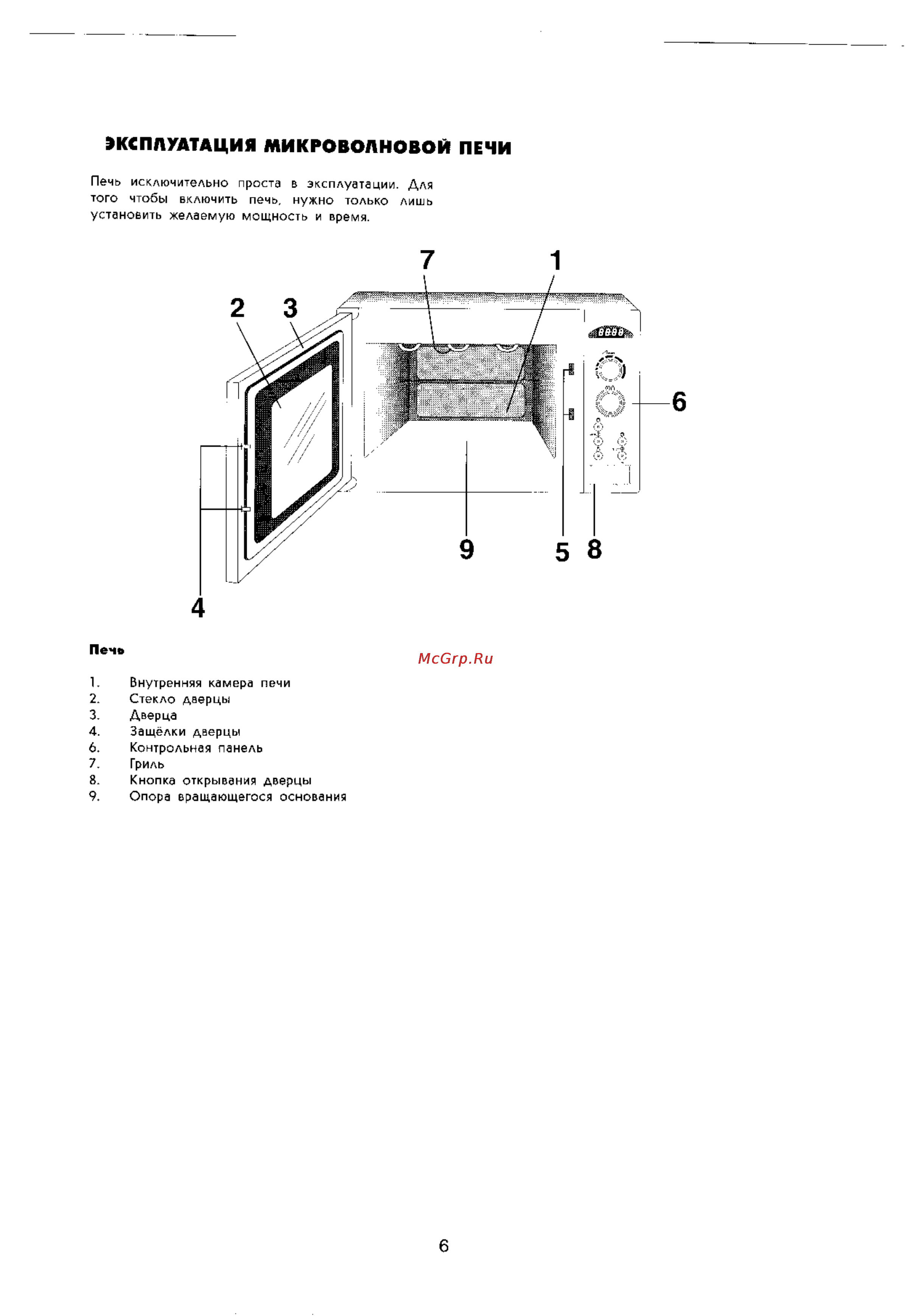 Electrolux EMS2185 X [6/19] Эксплуатация микроволновой печи