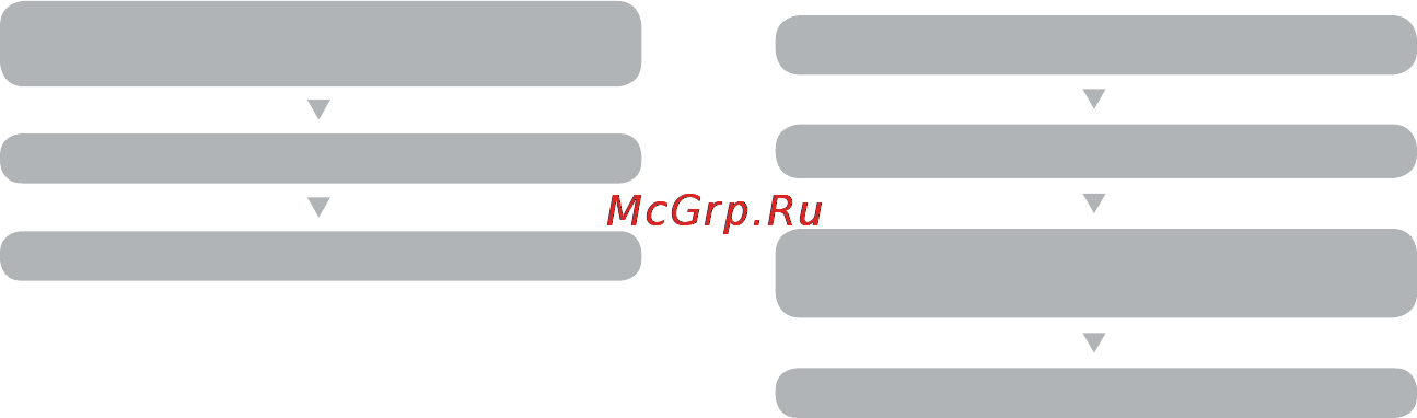 Bork W511 [13/36] Функция микроволн