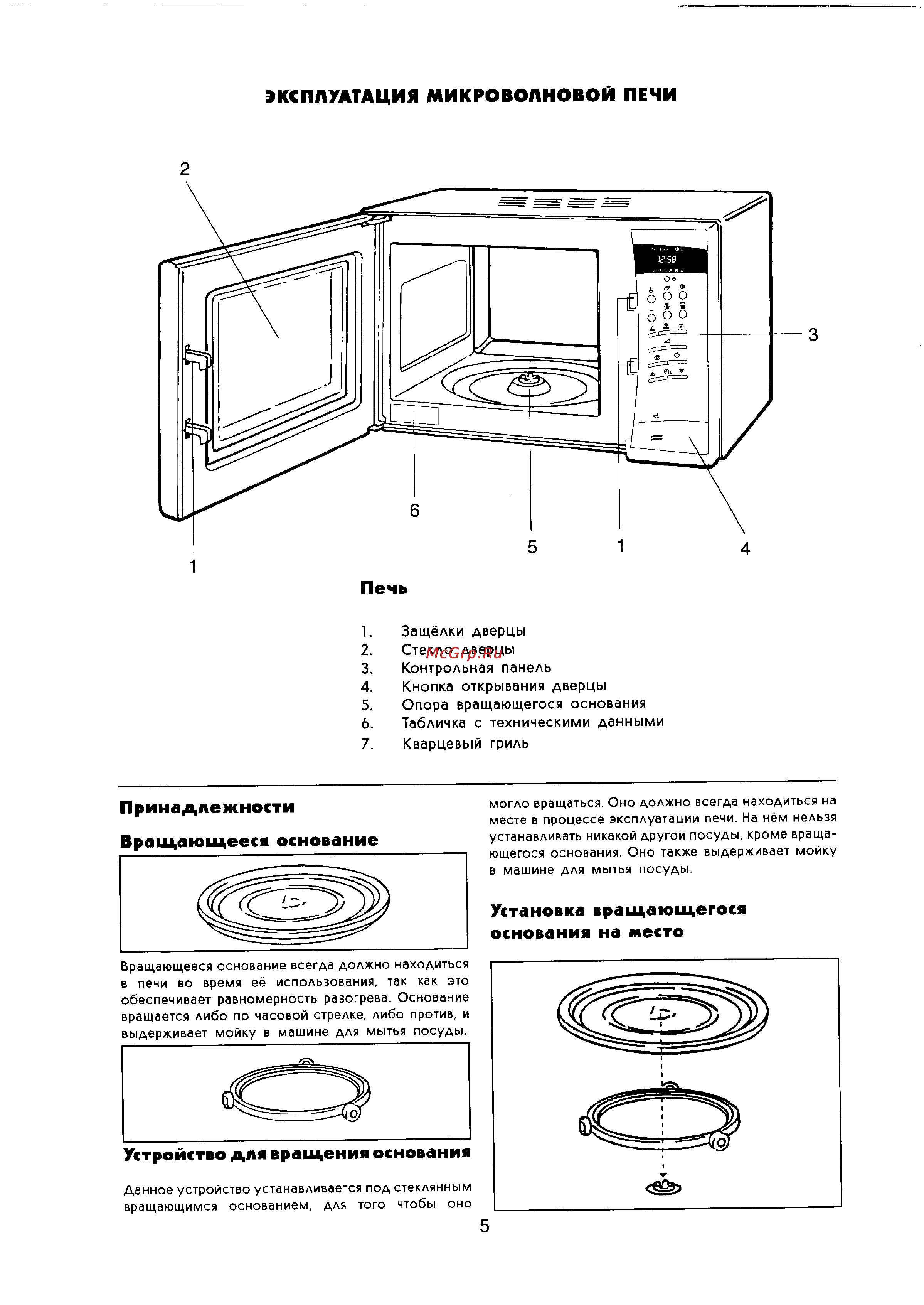 Electrolux EME2396 [5/12] Вращающееся основание