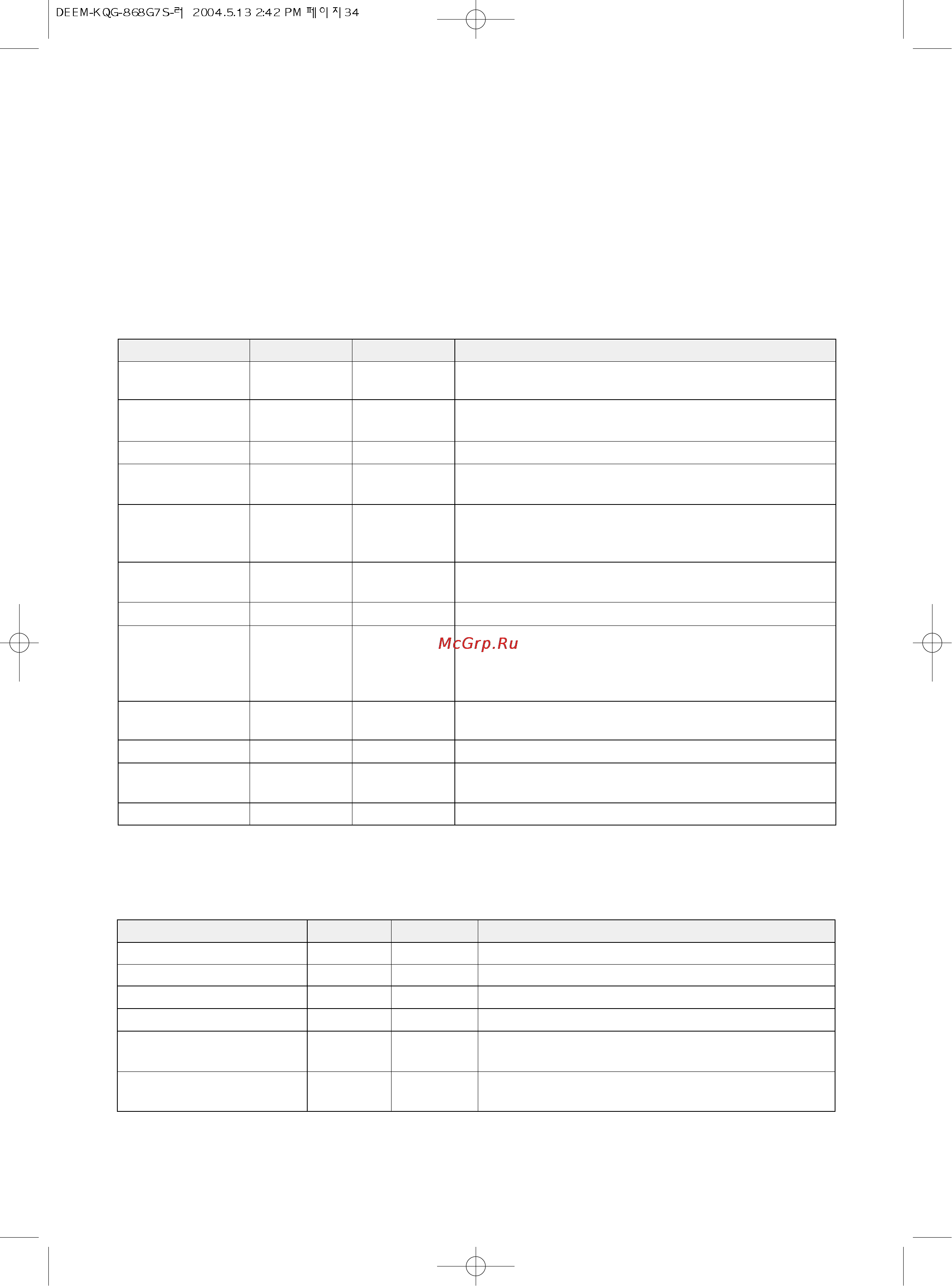 Daewoo Electronics KQG-868G [35/44] Таблица с овощами