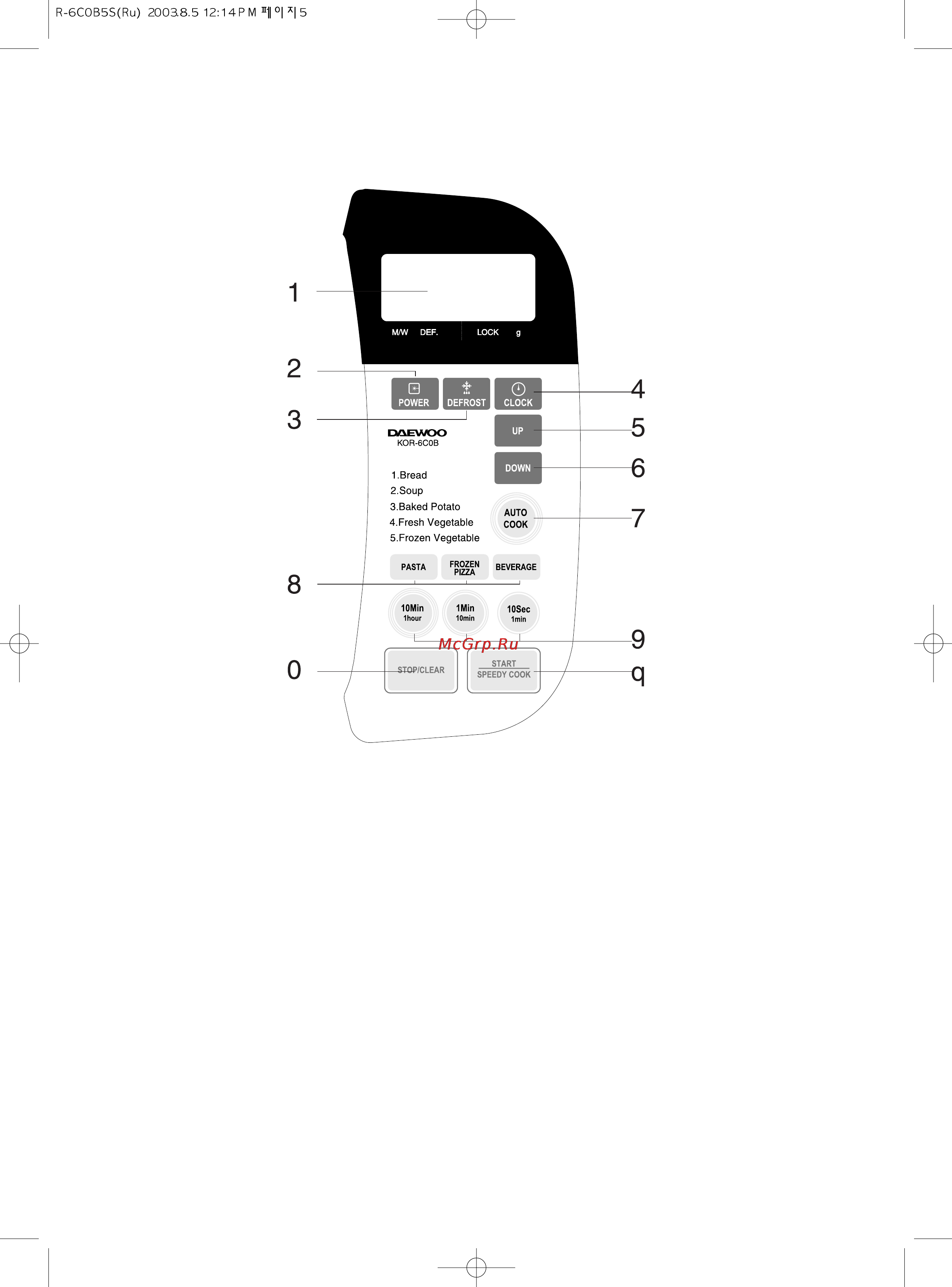 Daewoo Electronics KOR-6C0B5S [6/28] Внешний вид и особенности печи продолжение