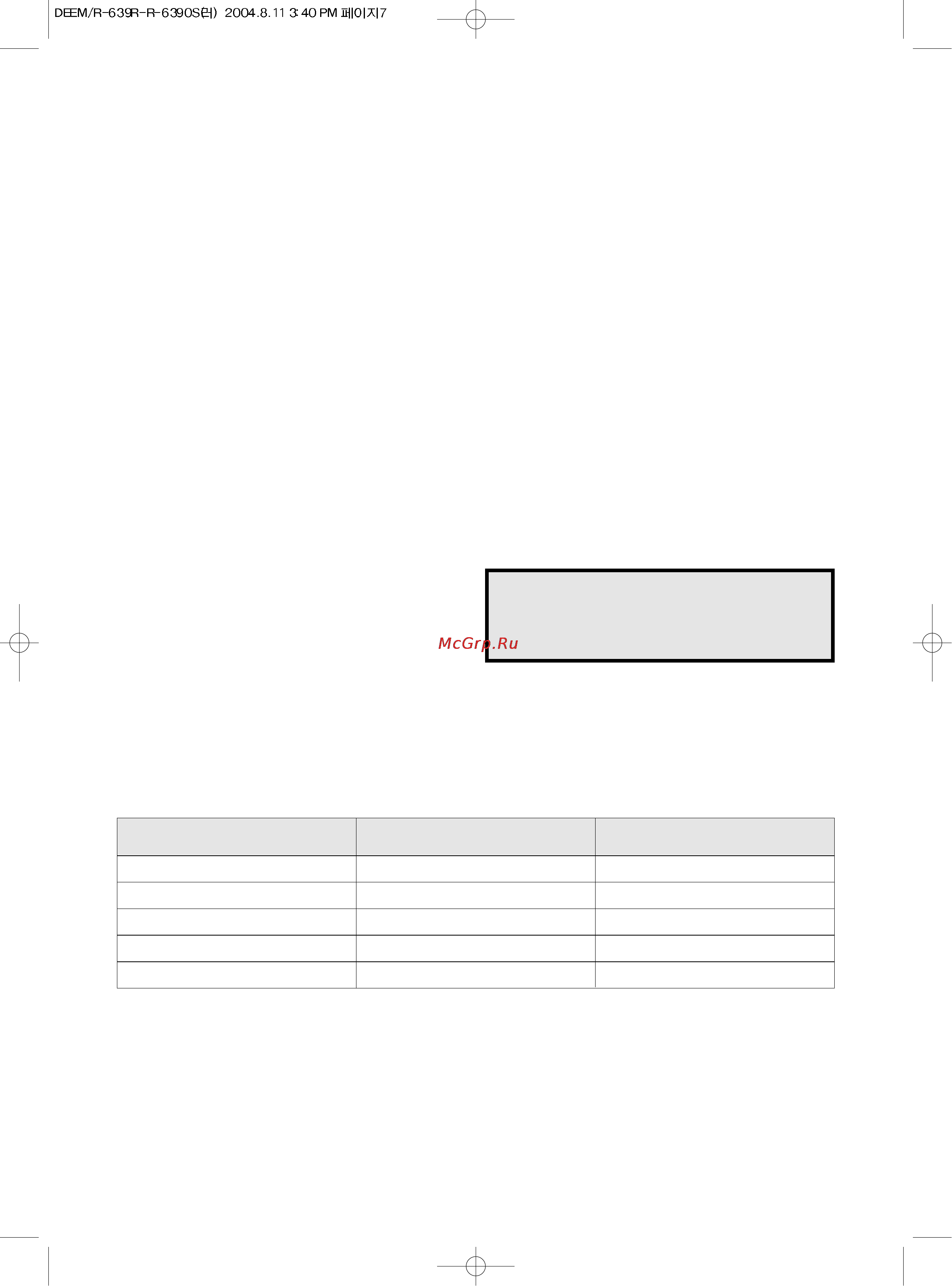 Daewoo Electronics KOR-639R [9/16] Порядок работы