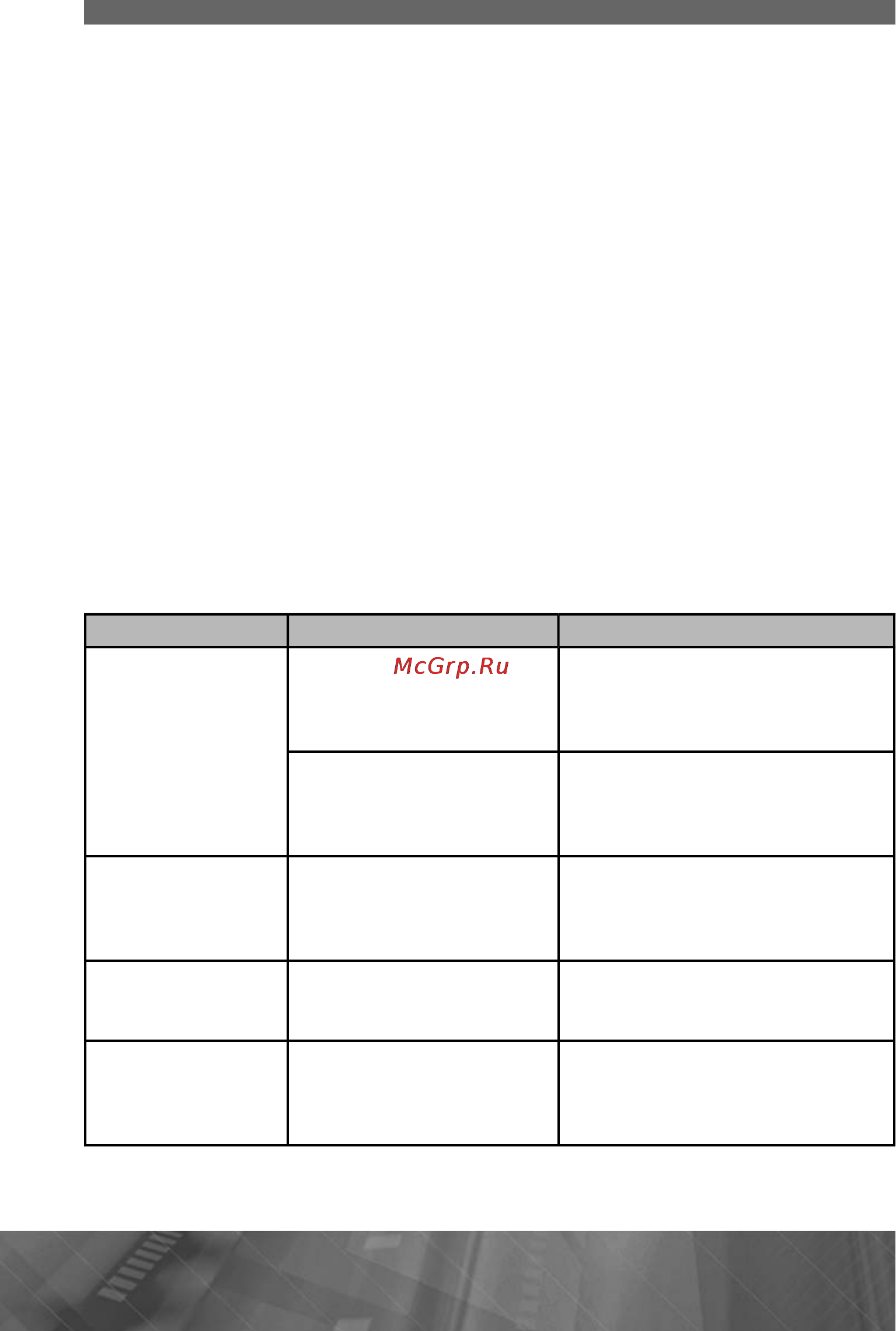 Prology iMap-506AB+ [32/37] Перезагрузка системы