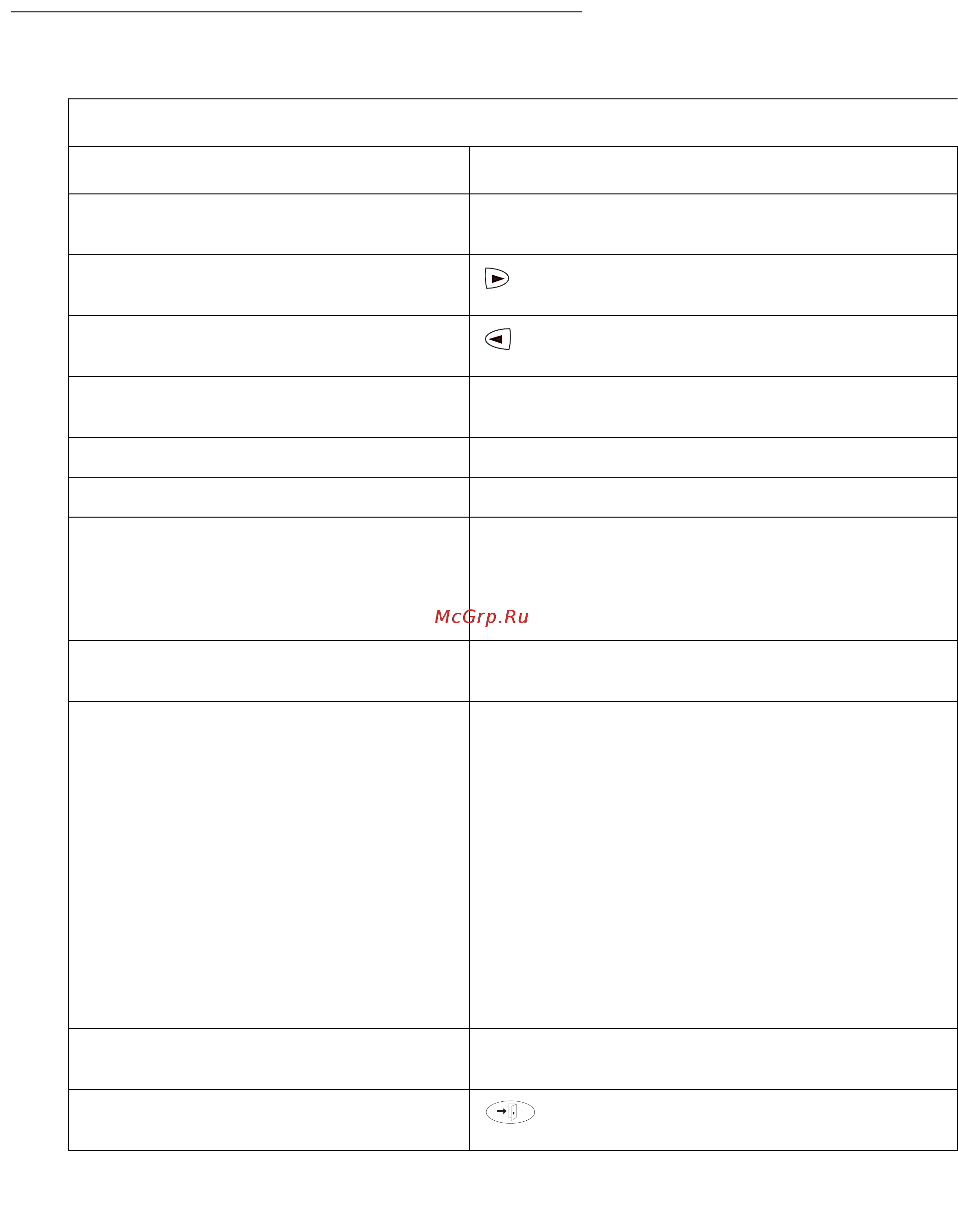 Avaya 2420 [37/74] Использование экрана call log summary