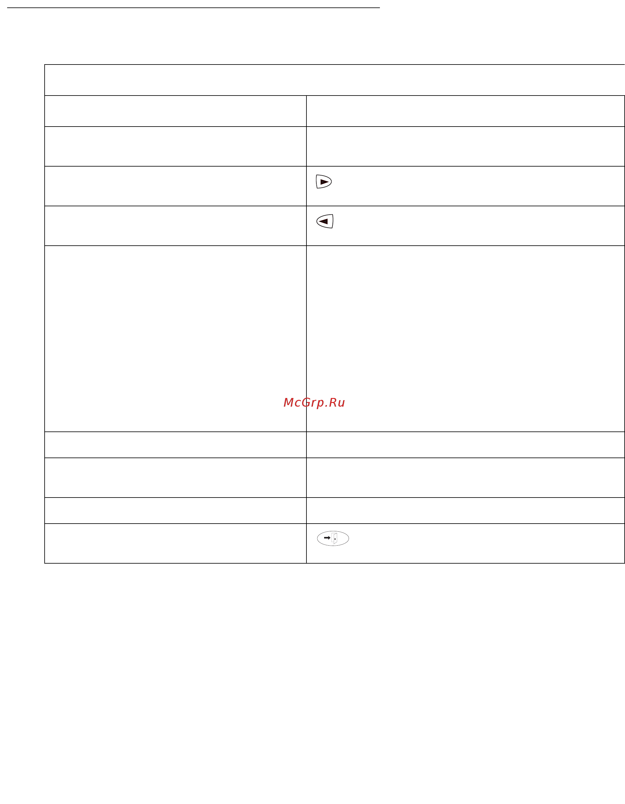 Avaya 2420 [39/74] Использование экрана call log detail