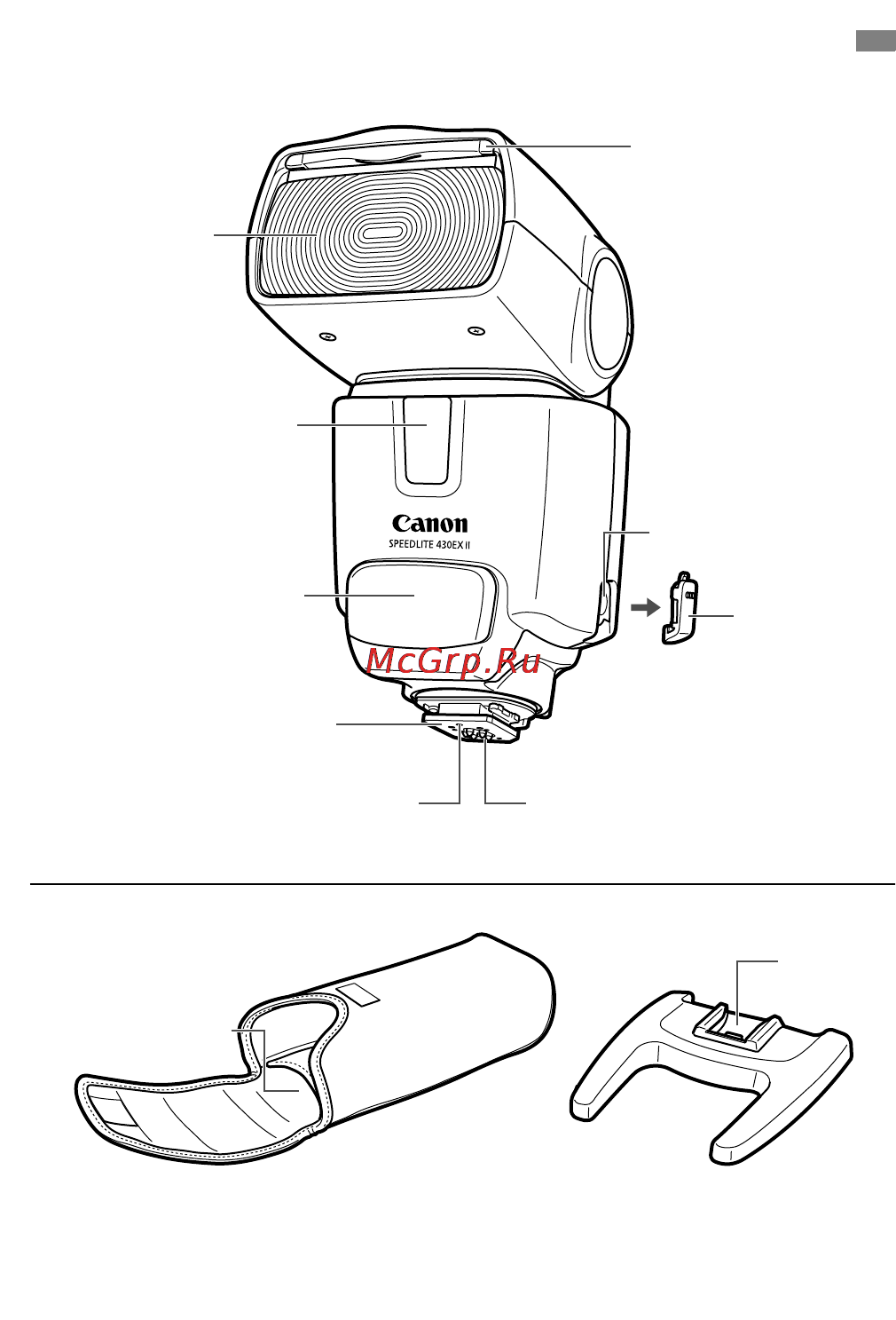 Canon 430 EX II [5/42] Элементы устройства и их назначение