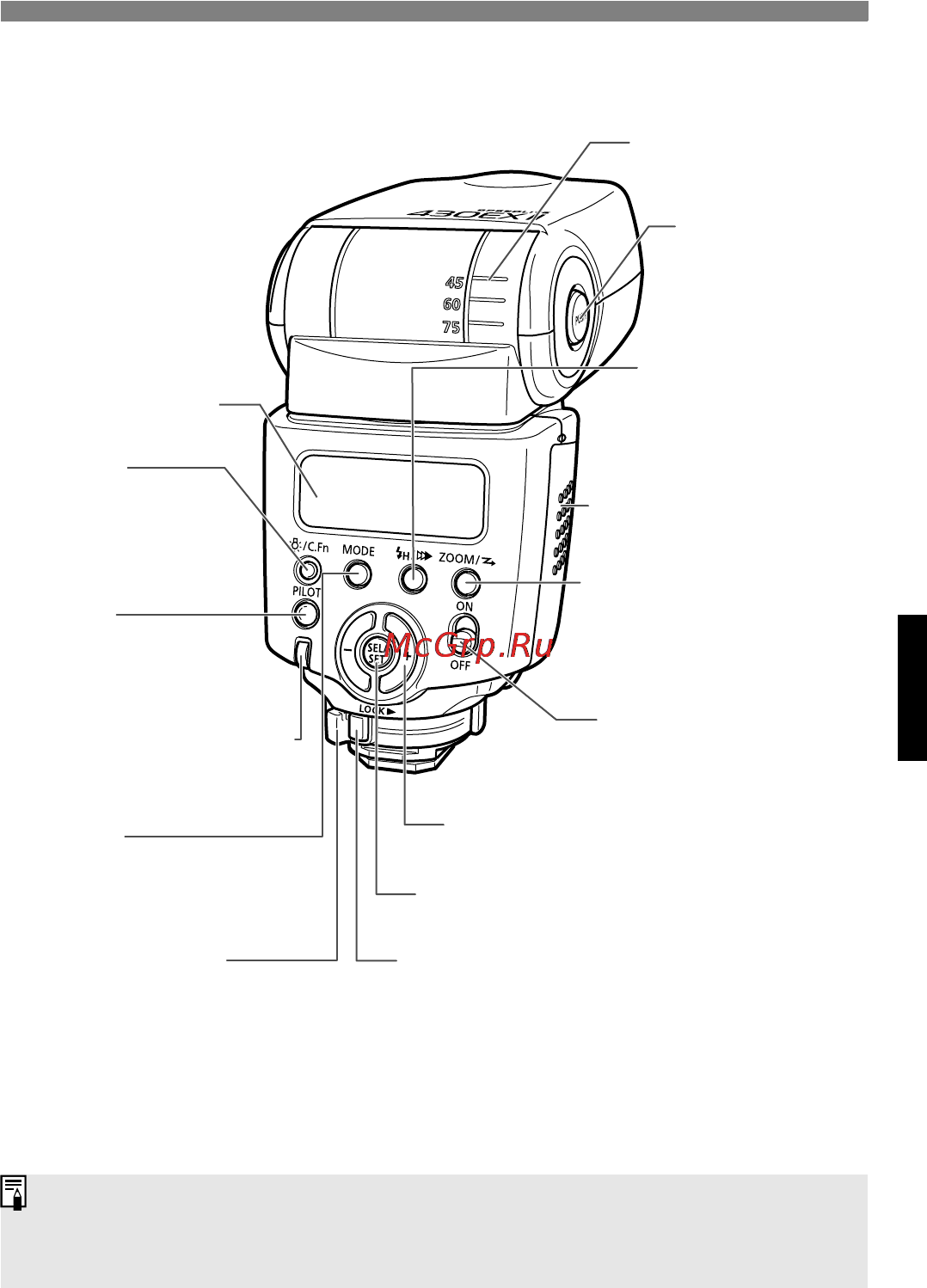Canon Speedlite 430EX II [6/42] Горит в течение 12 с