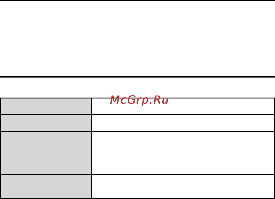 Sony TDGBR100B [110/116] Огляд виробу
