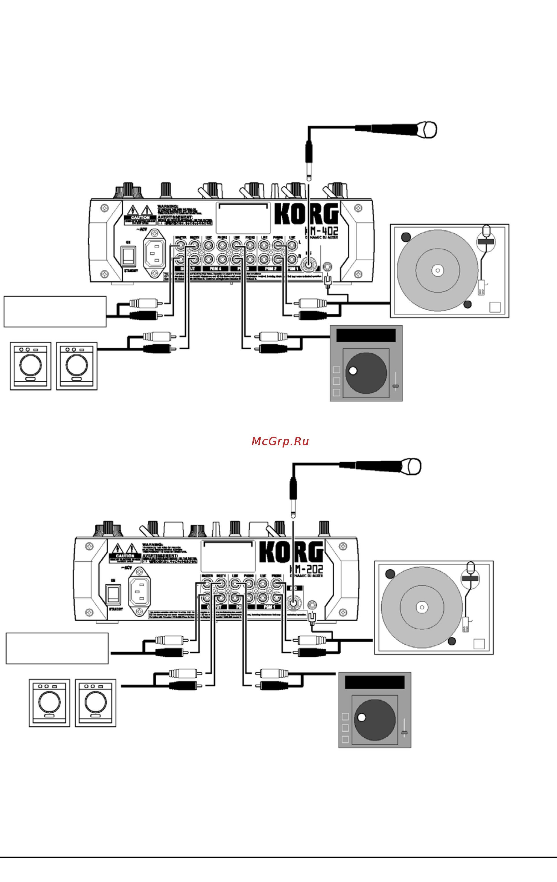 Korg KM-402 [6/15] Подготовка к работе