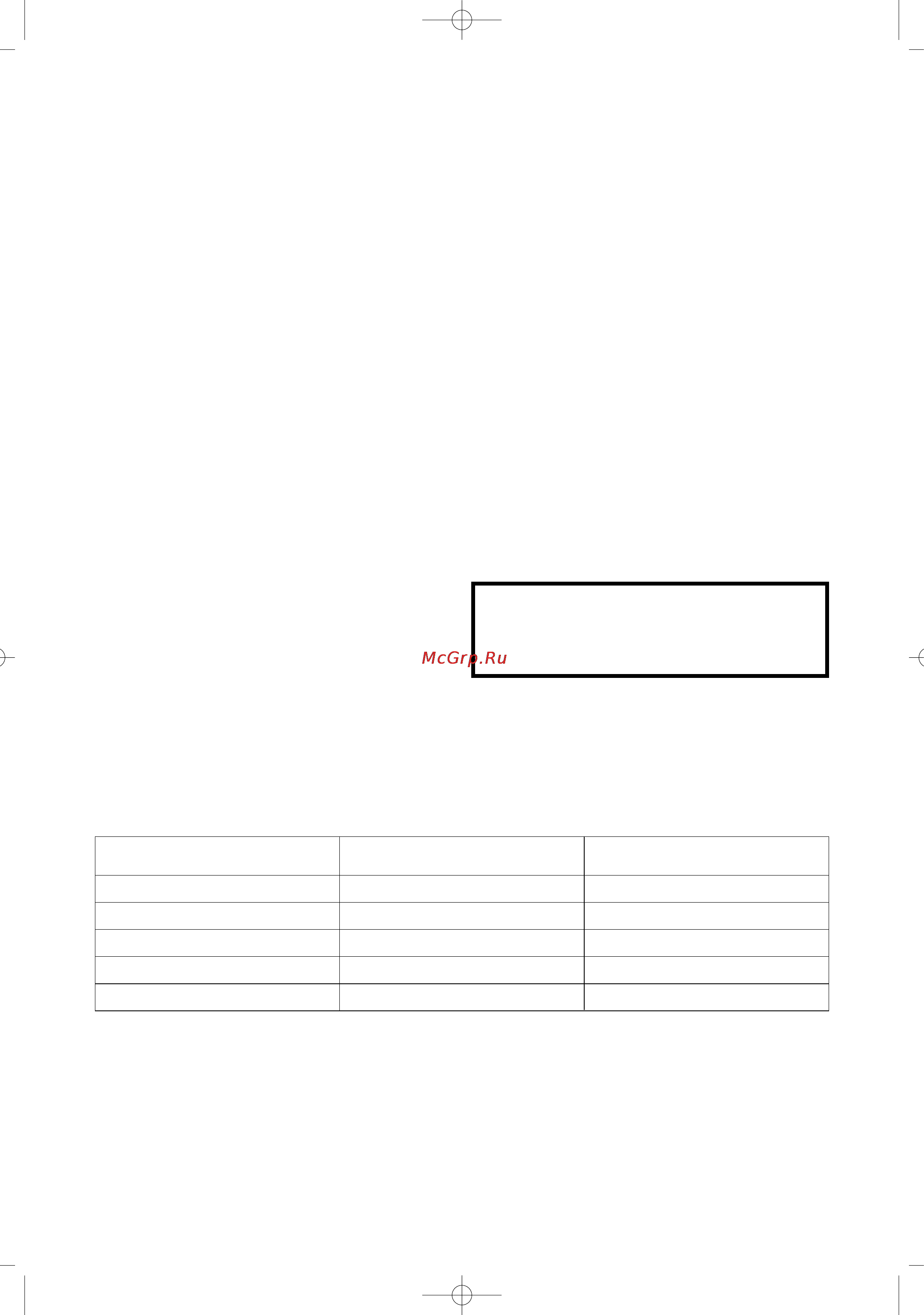 Daewoo Electronics KOR-634R [8/15] Порядок работы