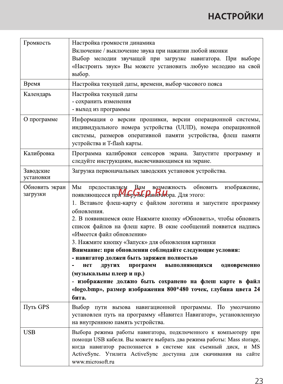 Ritmix RGP-550 [23/26] Настроики