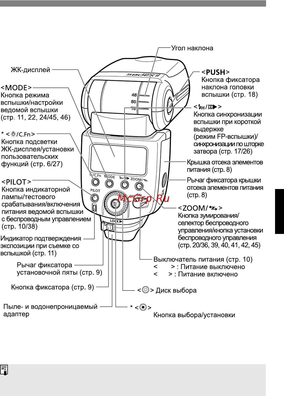 Canon Speedlite 580EX II Инструкция по эксплуатации онлайн [6/62] 6033