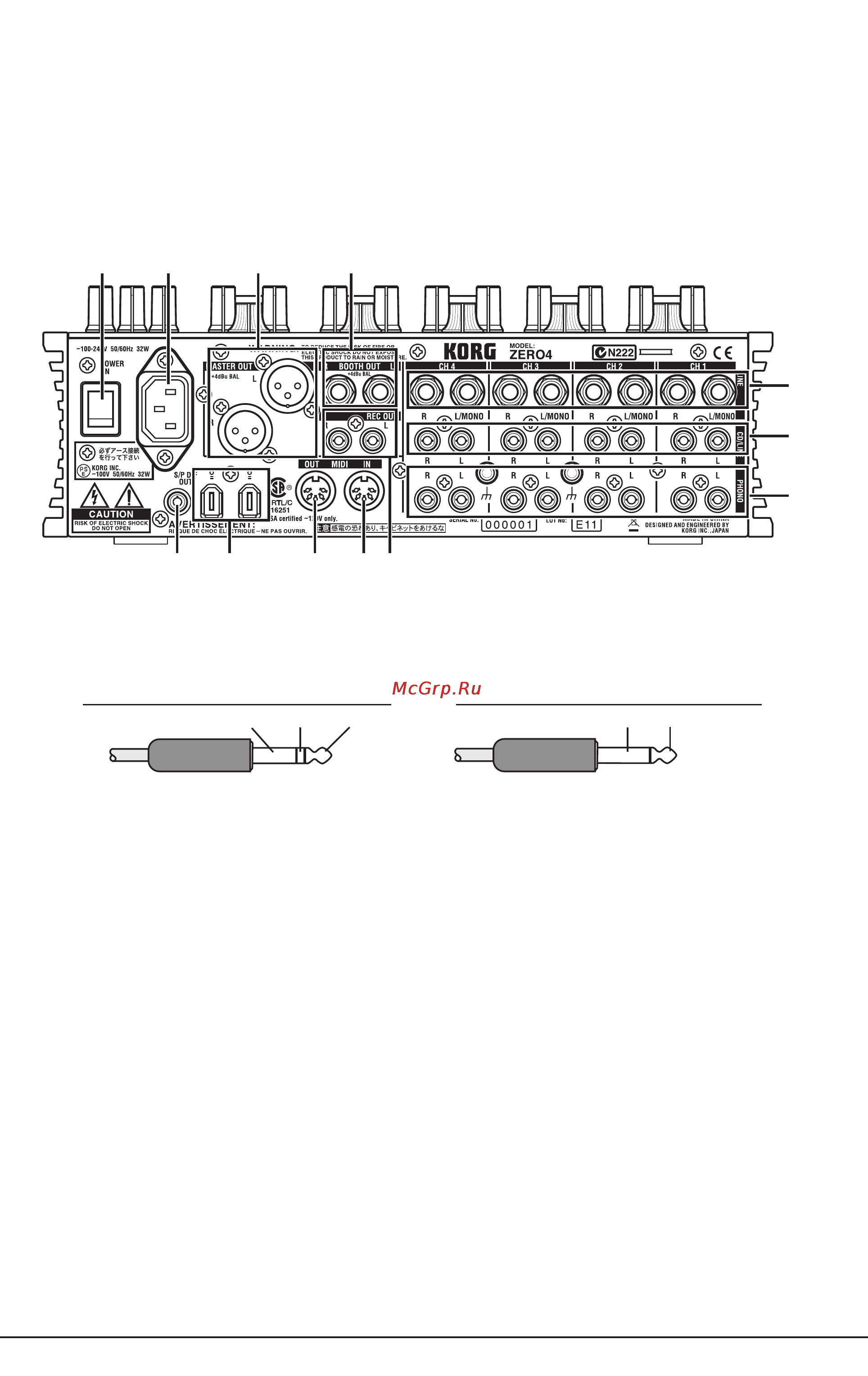 Korg MIXERZERO4 [12/34] 12 4 5