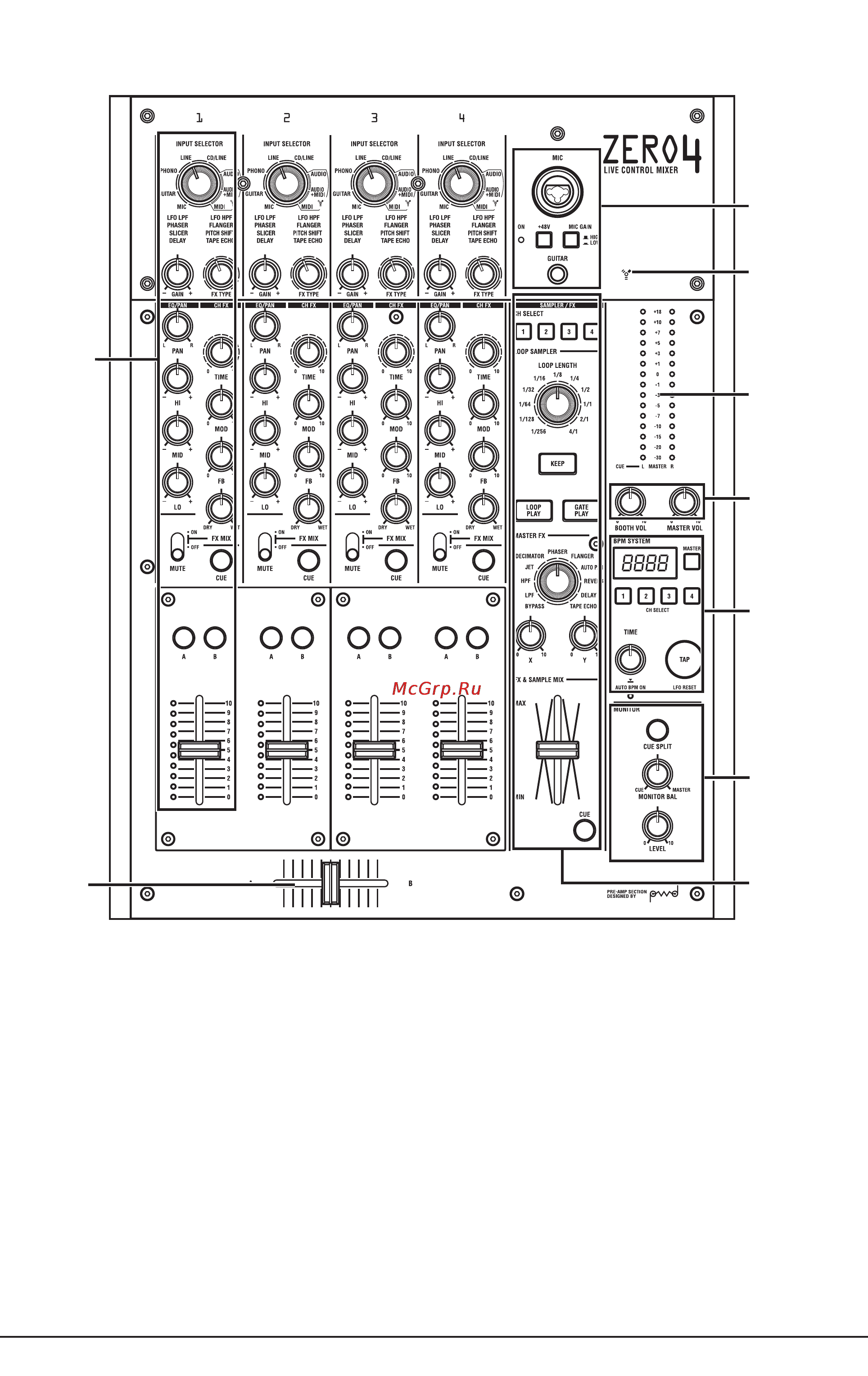 Korg MIXERZERO4 Инструкция по эксплуатации онлайн [7/34] 6034