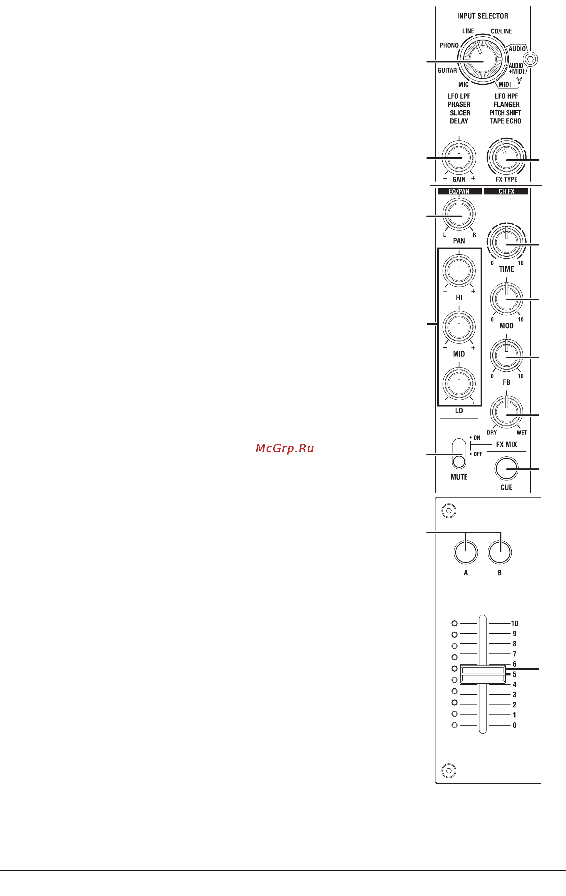 Korg MIXERZERO4 [8/34] Ïåðåêëþ àòåëü fx on mute