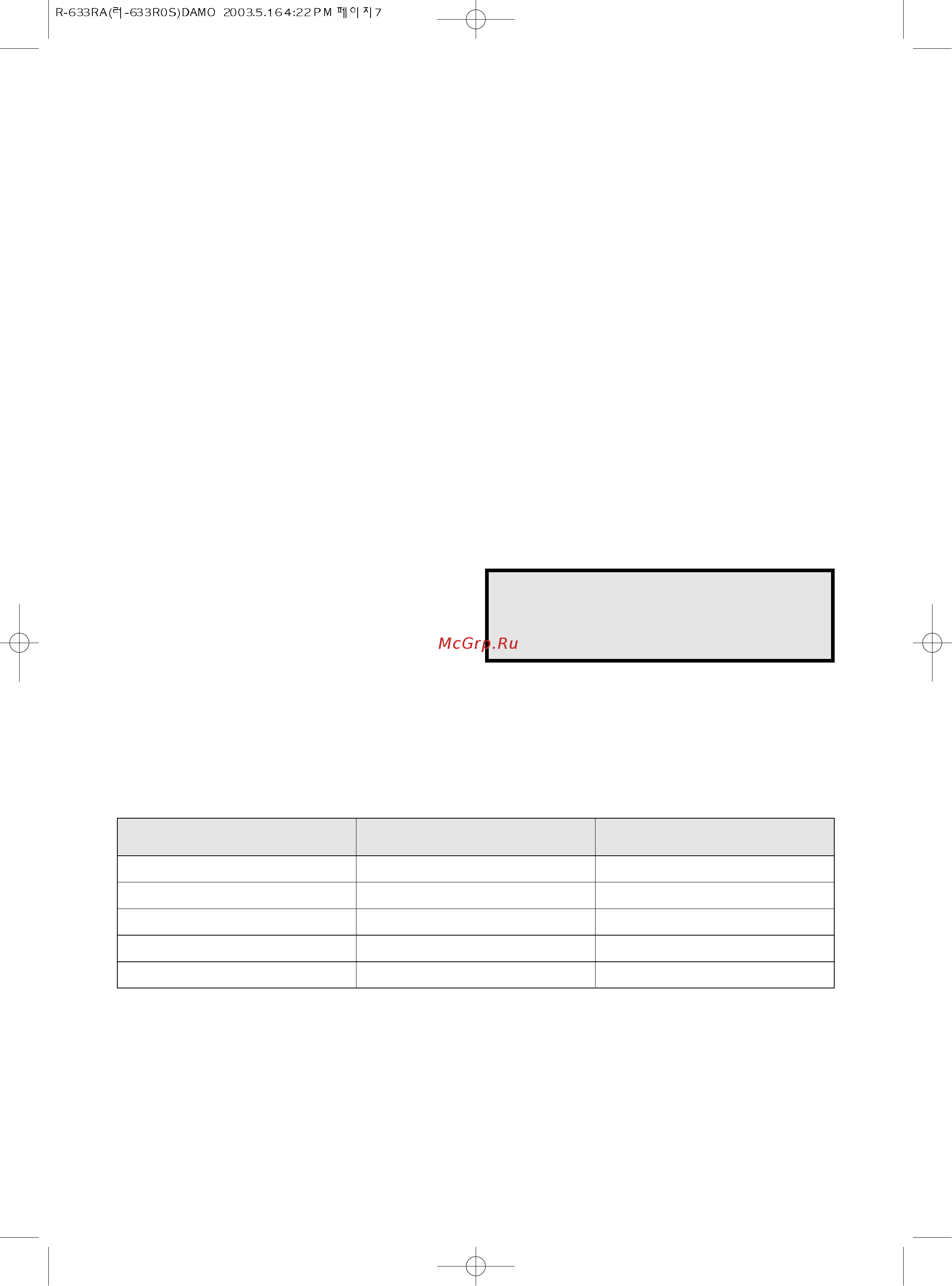 Daewoo Electronics KOR-633RA [9/16] Порядок работы