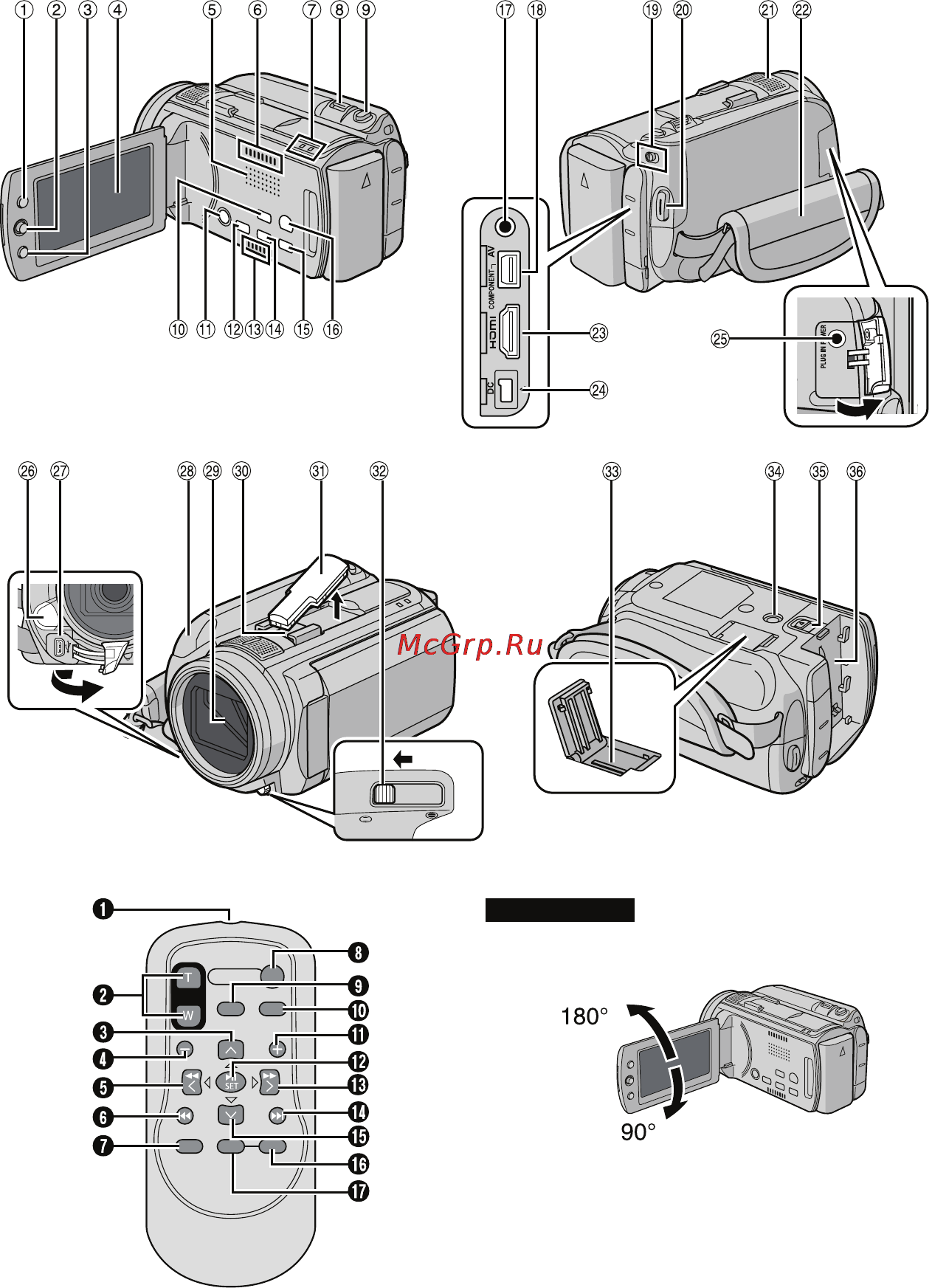 JVC GZ-HD10E [12/68] Указатель