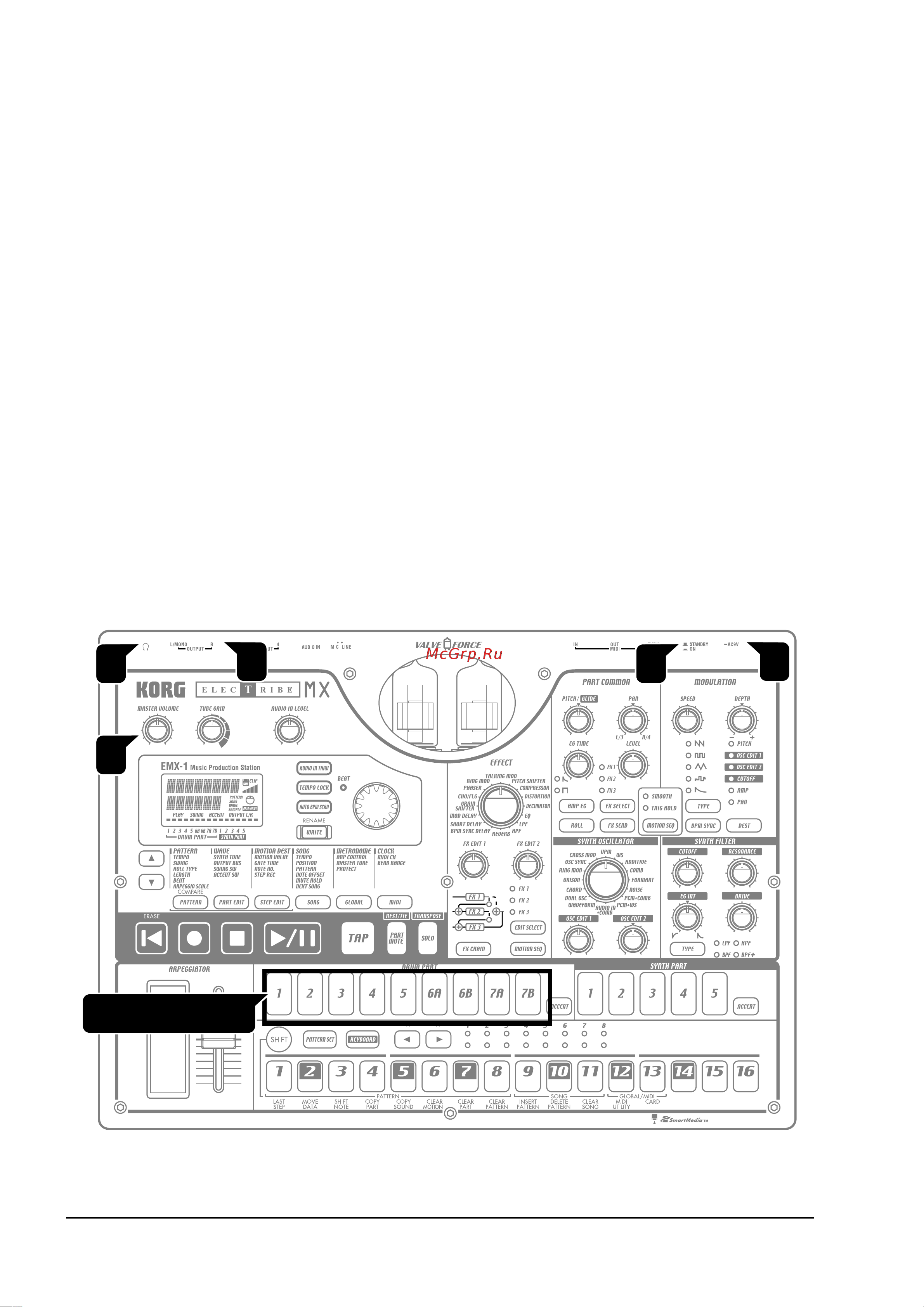 Korg EMX1 [2/6] Комплект поставки
