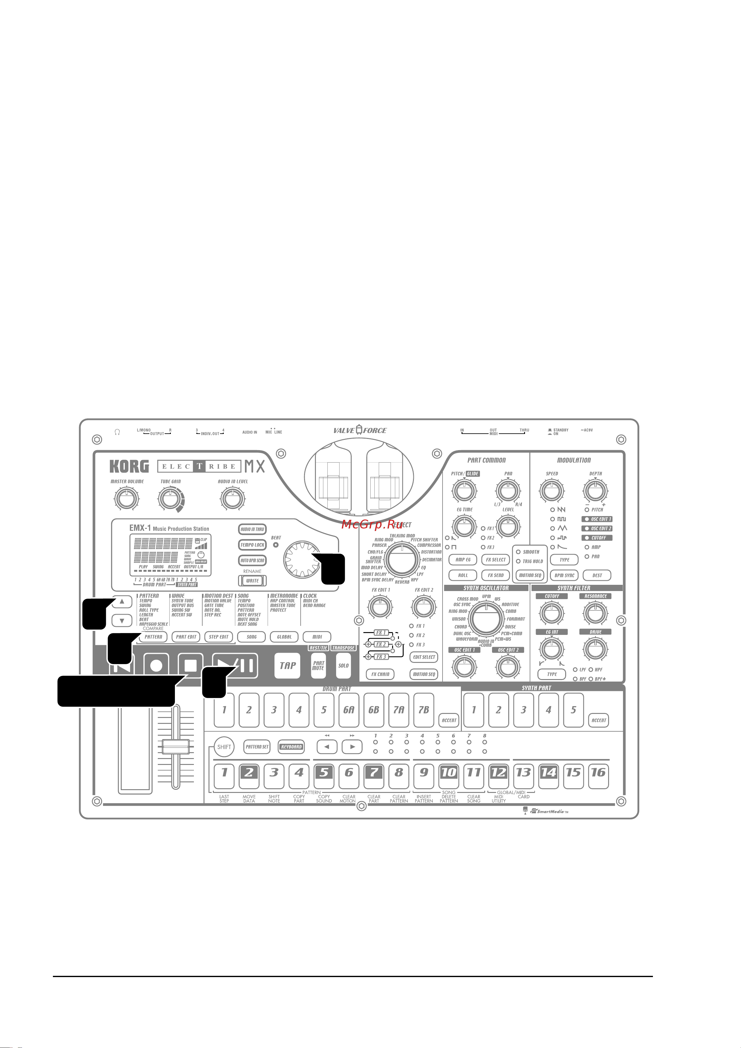Korg EMX1 [4/6] Воспроизведение паттерна