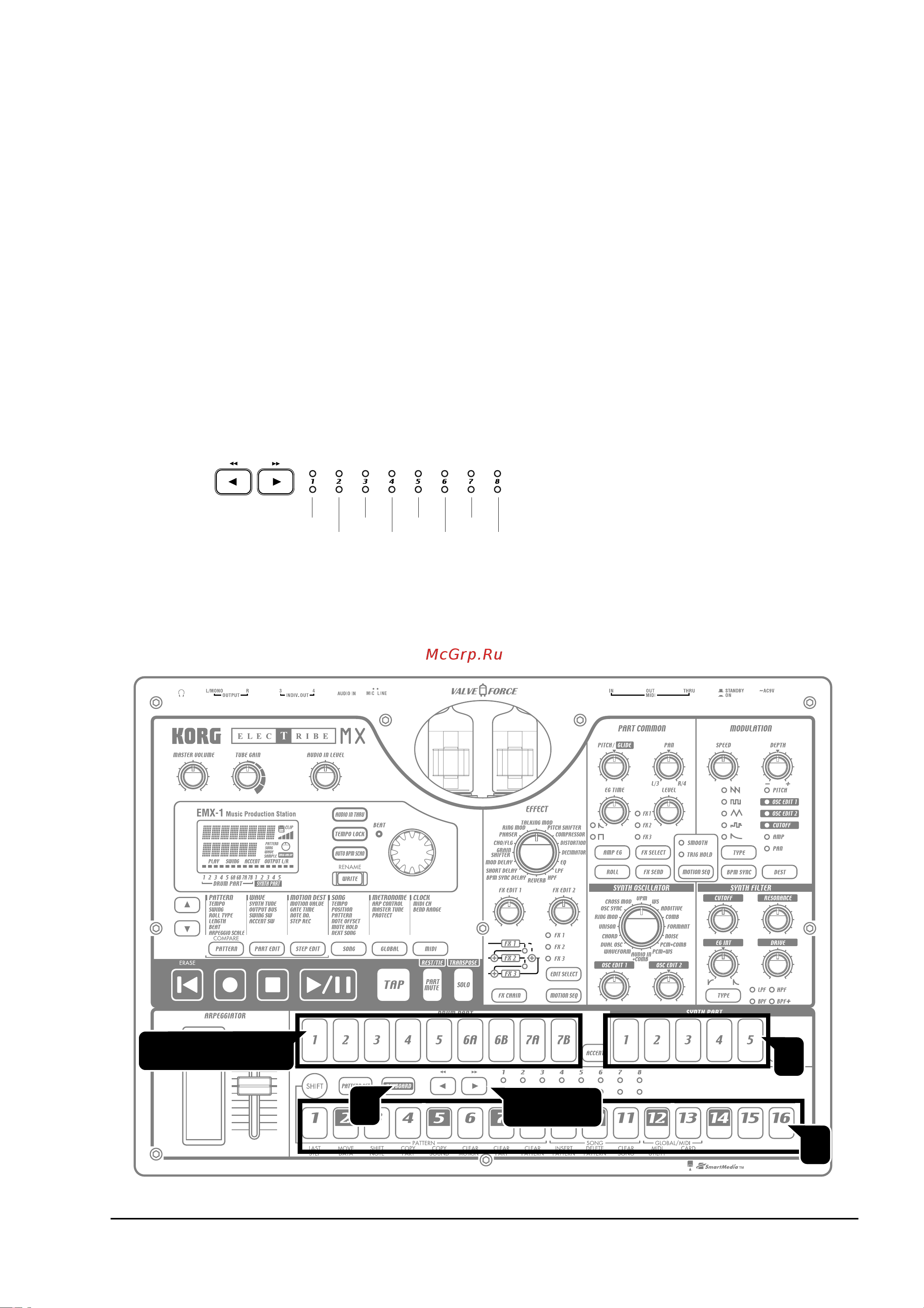Korg EMX1 [5/6] Нишшинх