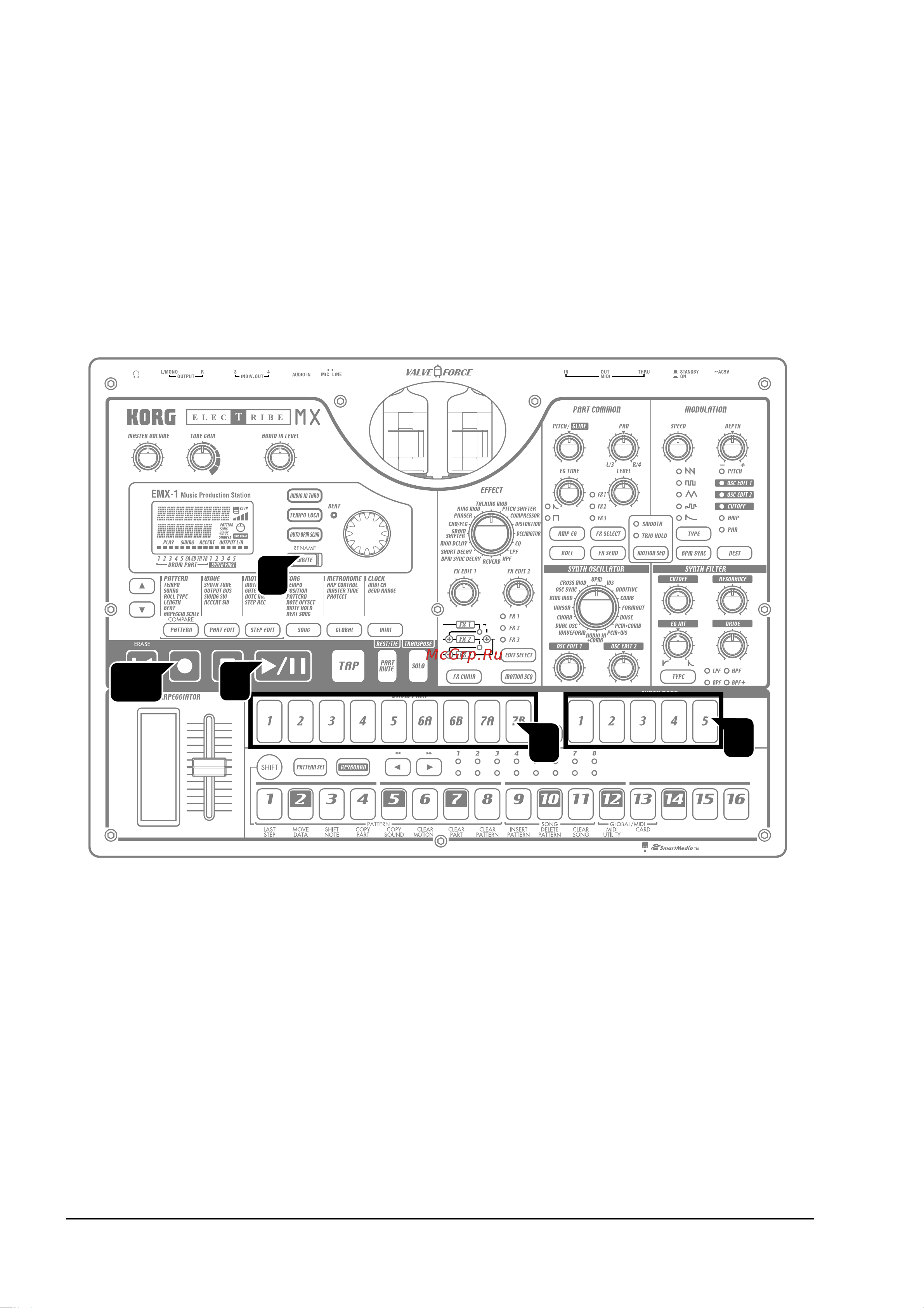 Korg EMX1 [6/6] Запись в процессе воспроизведения