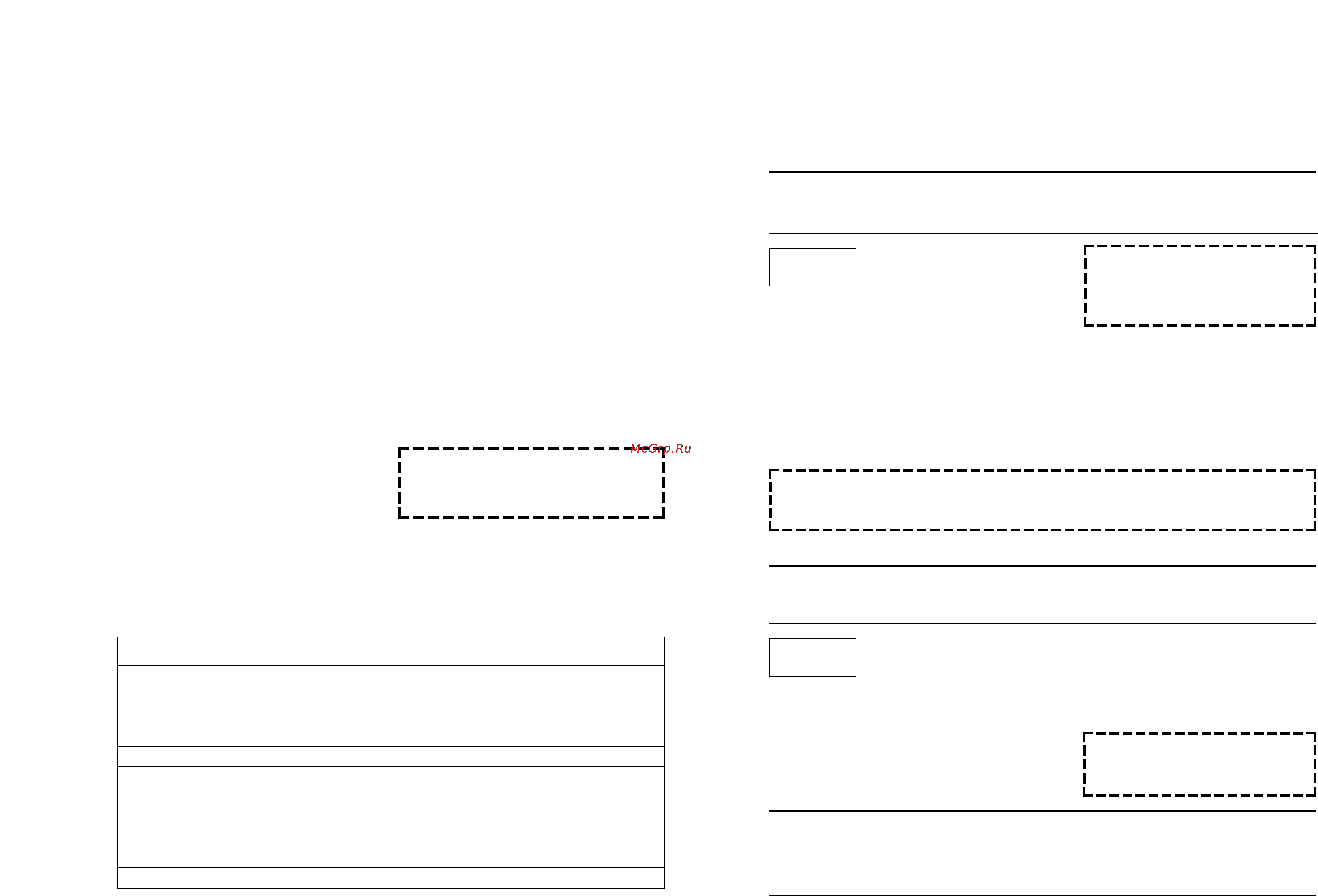 Daewoo Electronics KOR-630AOS [5/9] Порядок работы