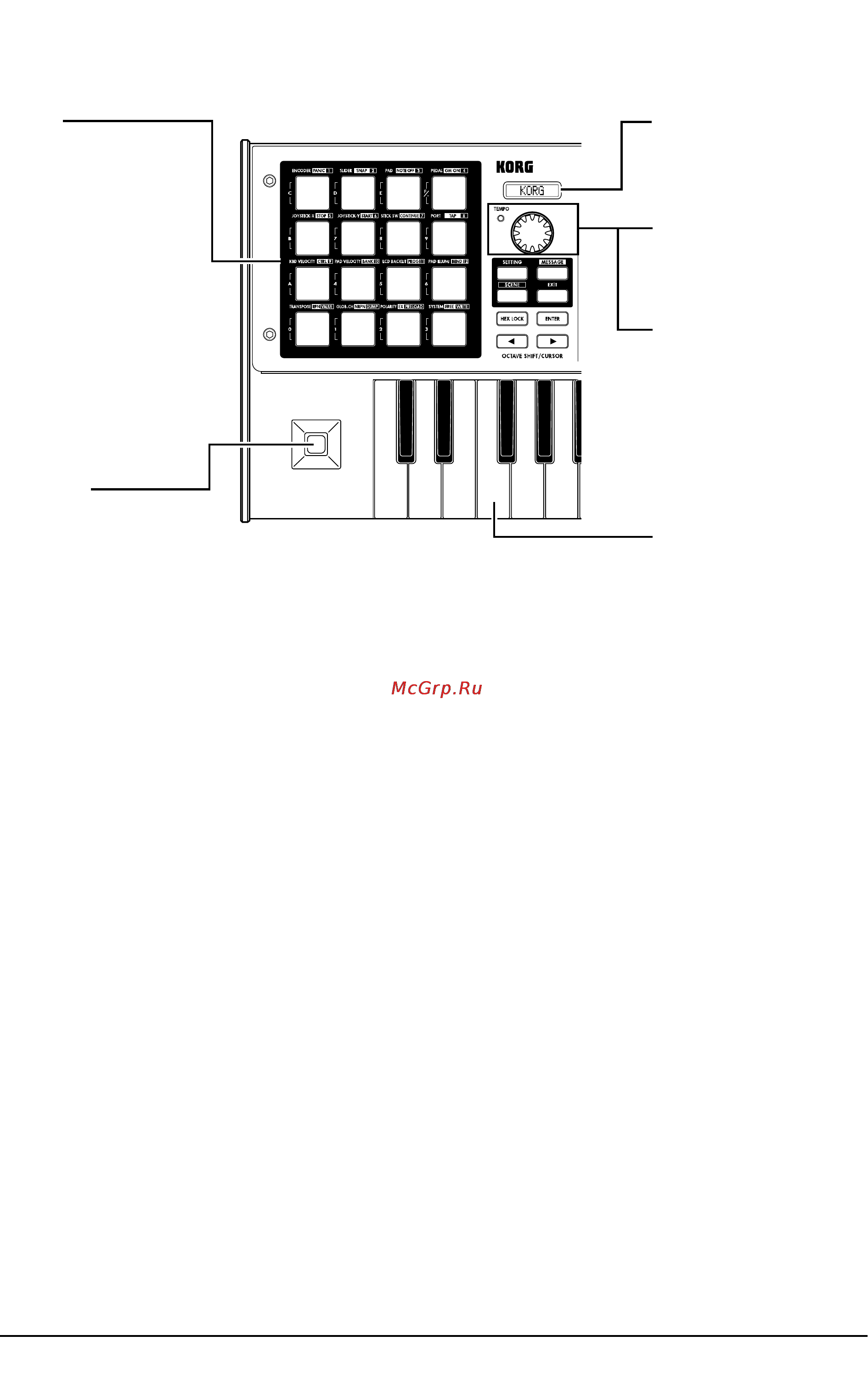 Korg MICROKONTROL [7/53] Общий вид устройства