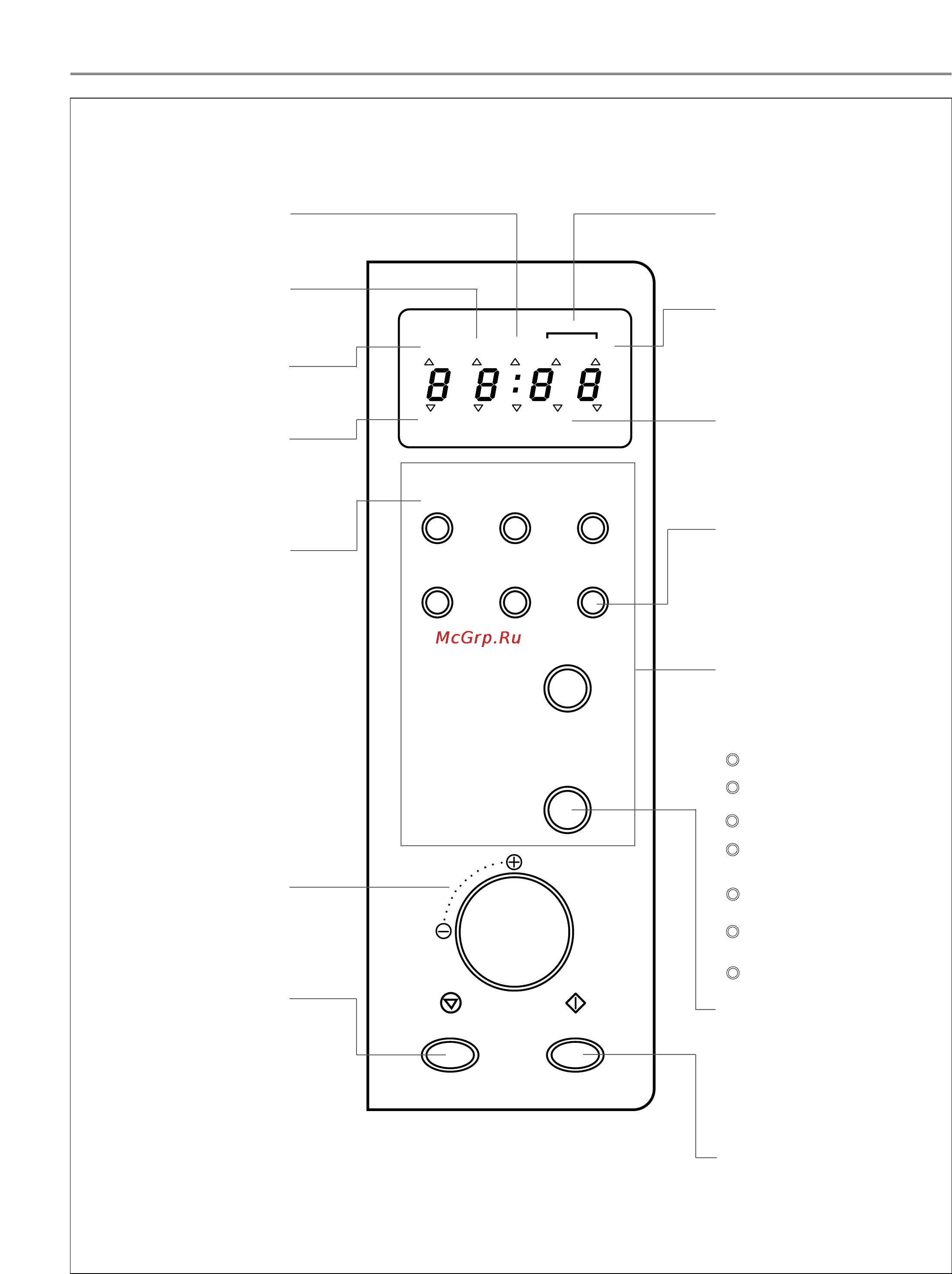 Daewoo Electronics KOG-875TA [7/15] Панель управления