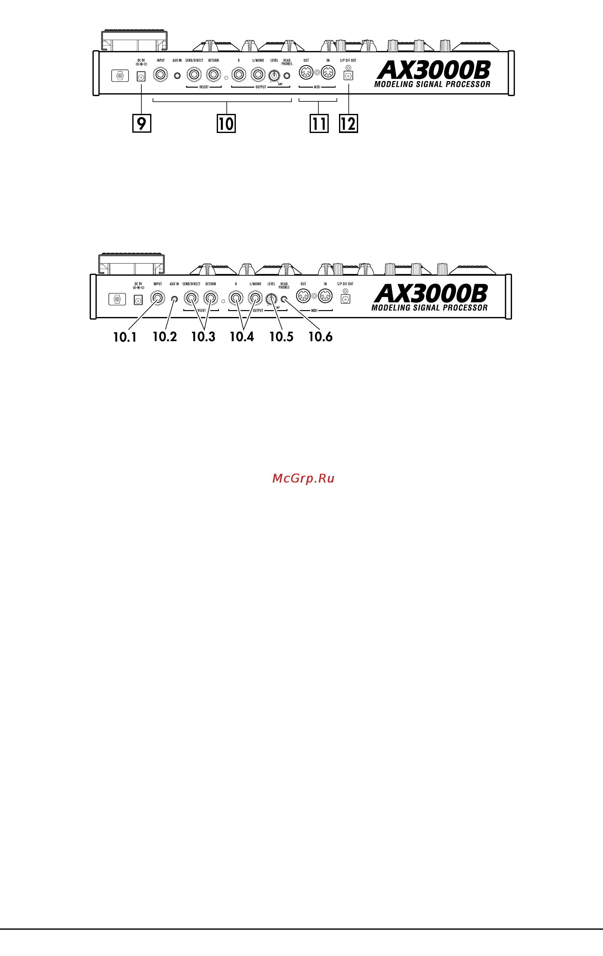 Korg AX3000B [10/41] Тыльная панель