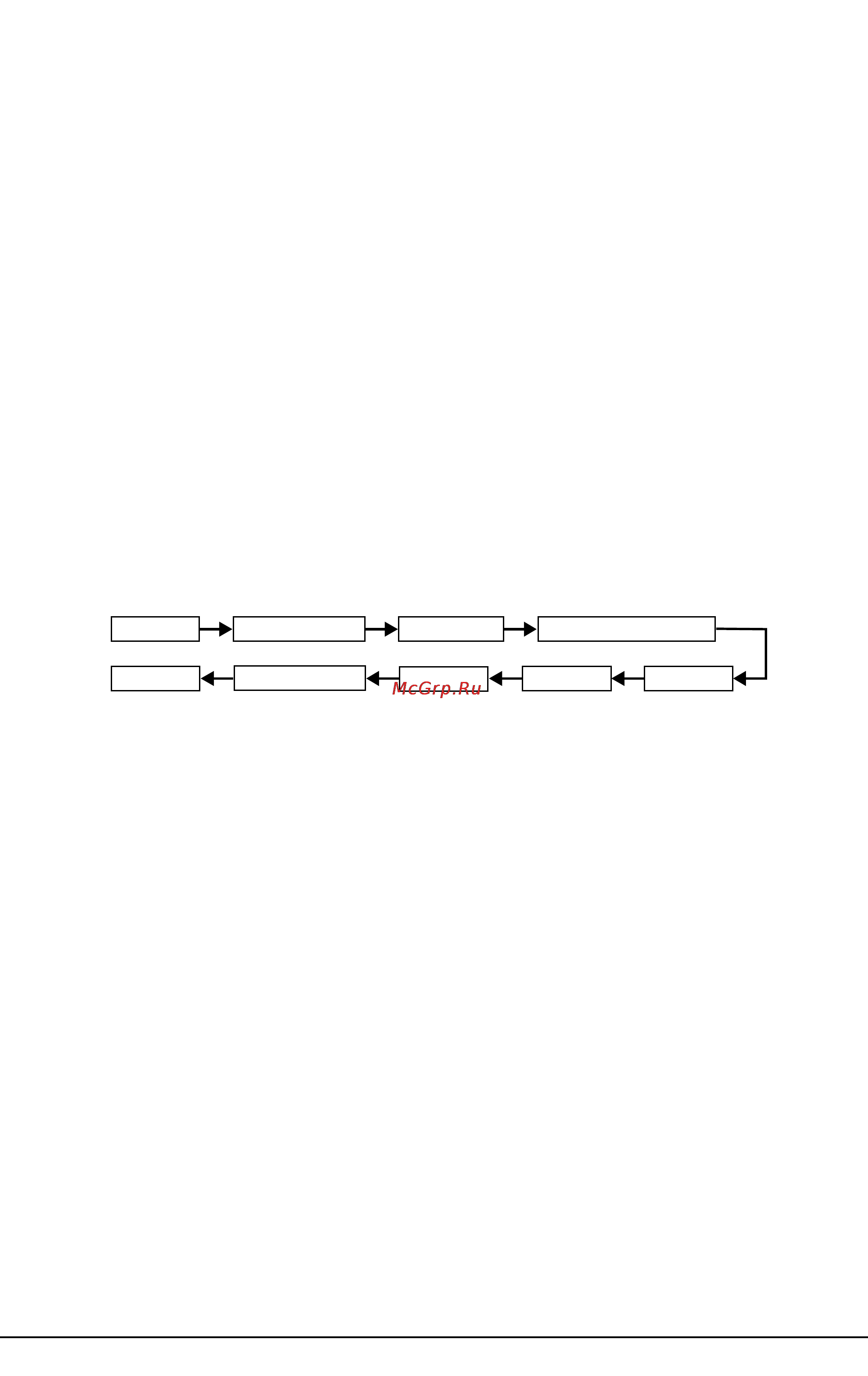 Korg AX3000B [14/41] Создание и сохранение собственных