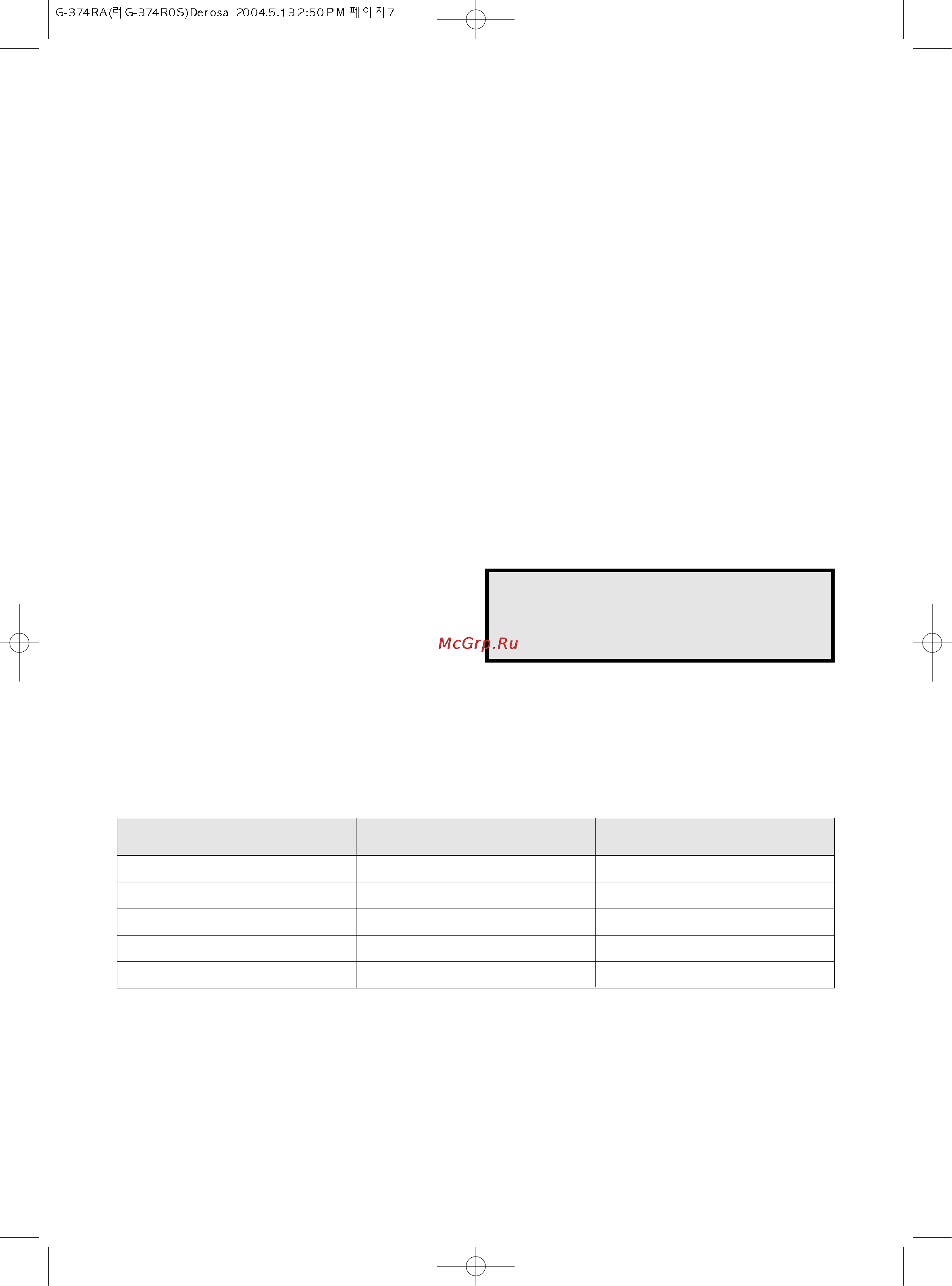 Daewoo Electronics KOG-374RA [9/16] Порядок работы