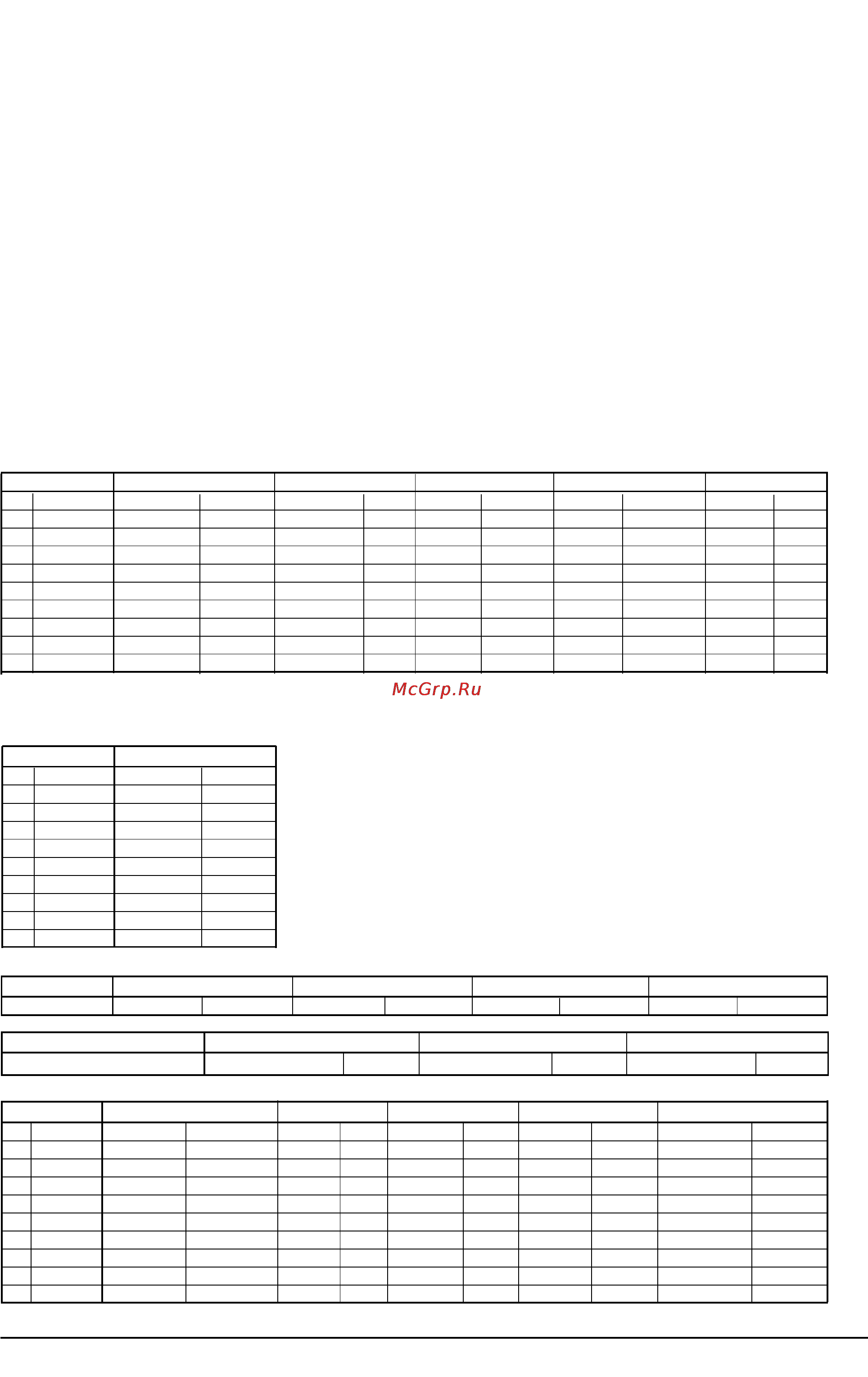 Korg AX3A [11/12] Частота дискретизации 31 5 кгц