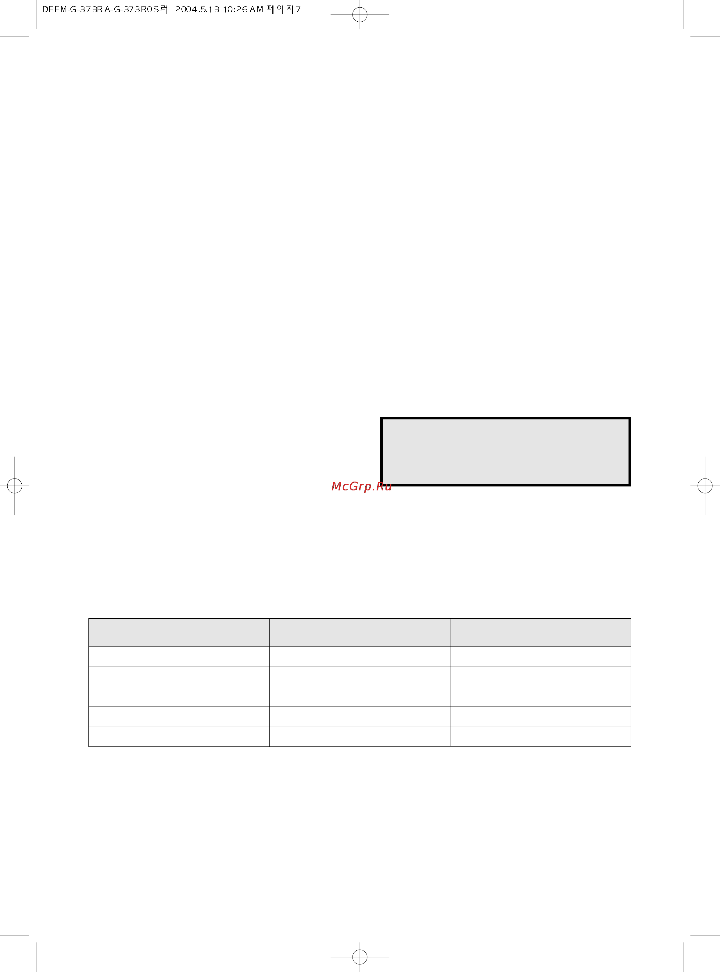 Daewoo Electronics KOG-373RA [8/21] Порядок работы