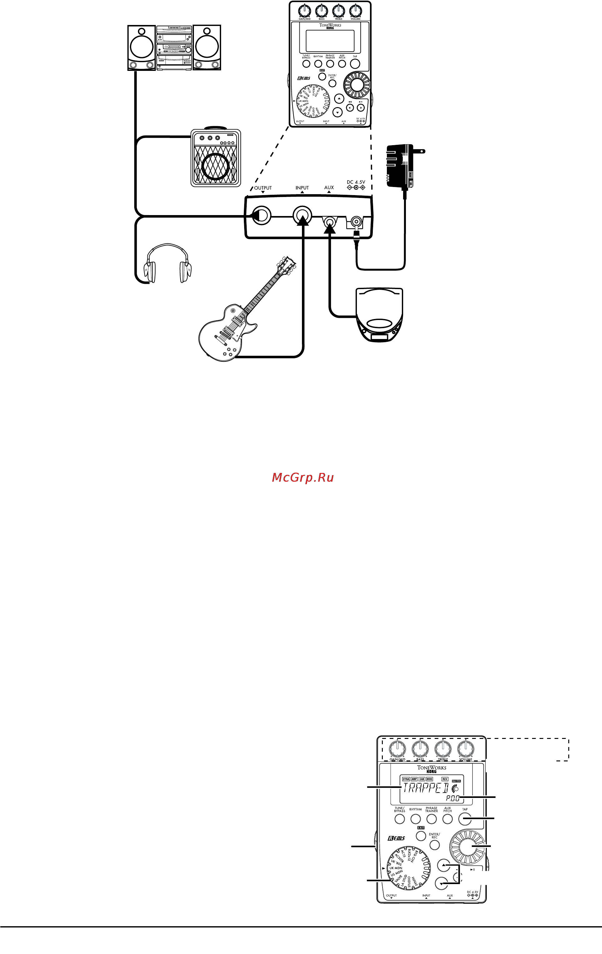 Korg PANDORA PX4D [7/19] Начальные установки