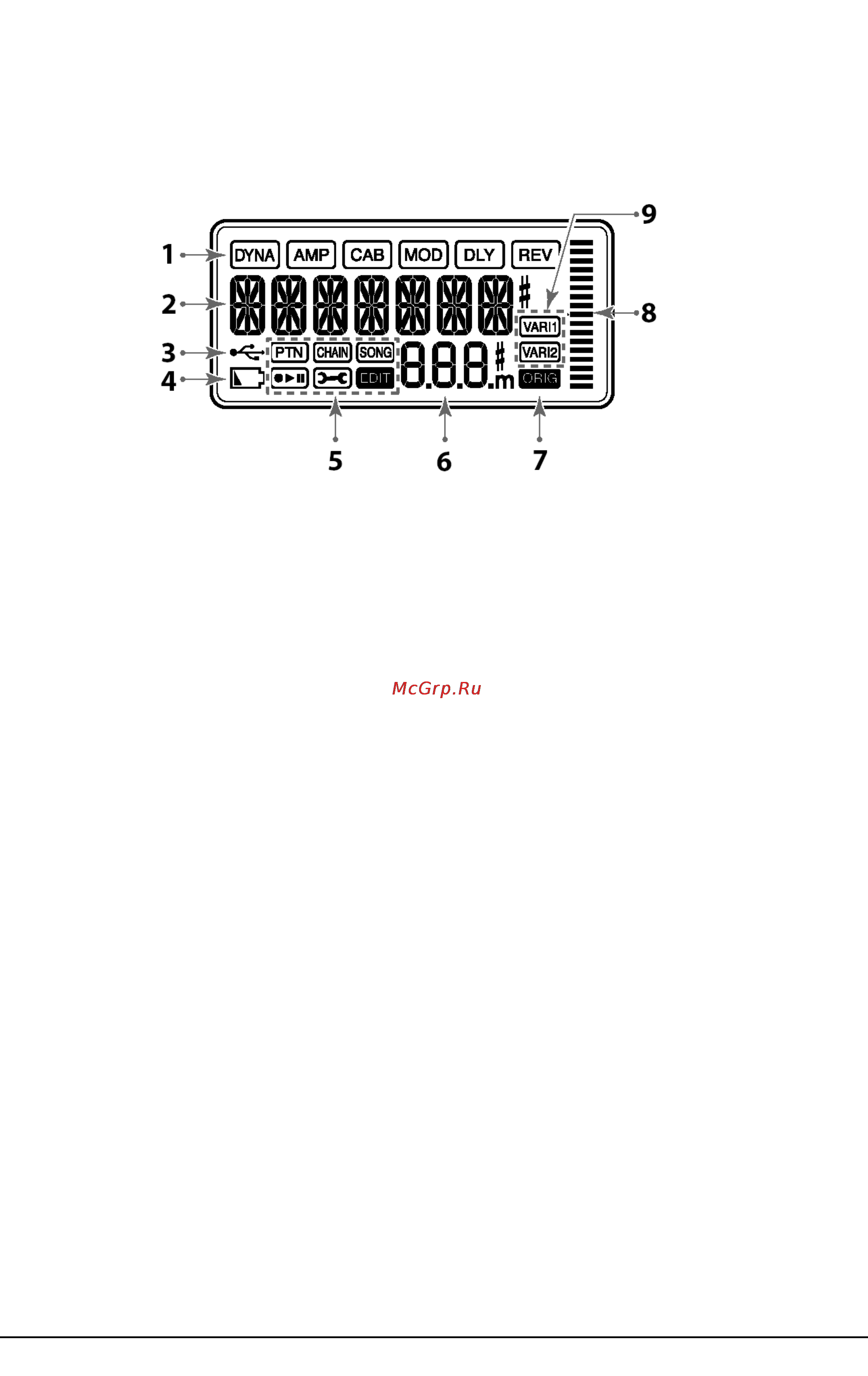 Korg PANDORA PX5D [6/37] Korg px5d pandora руководство пользователя