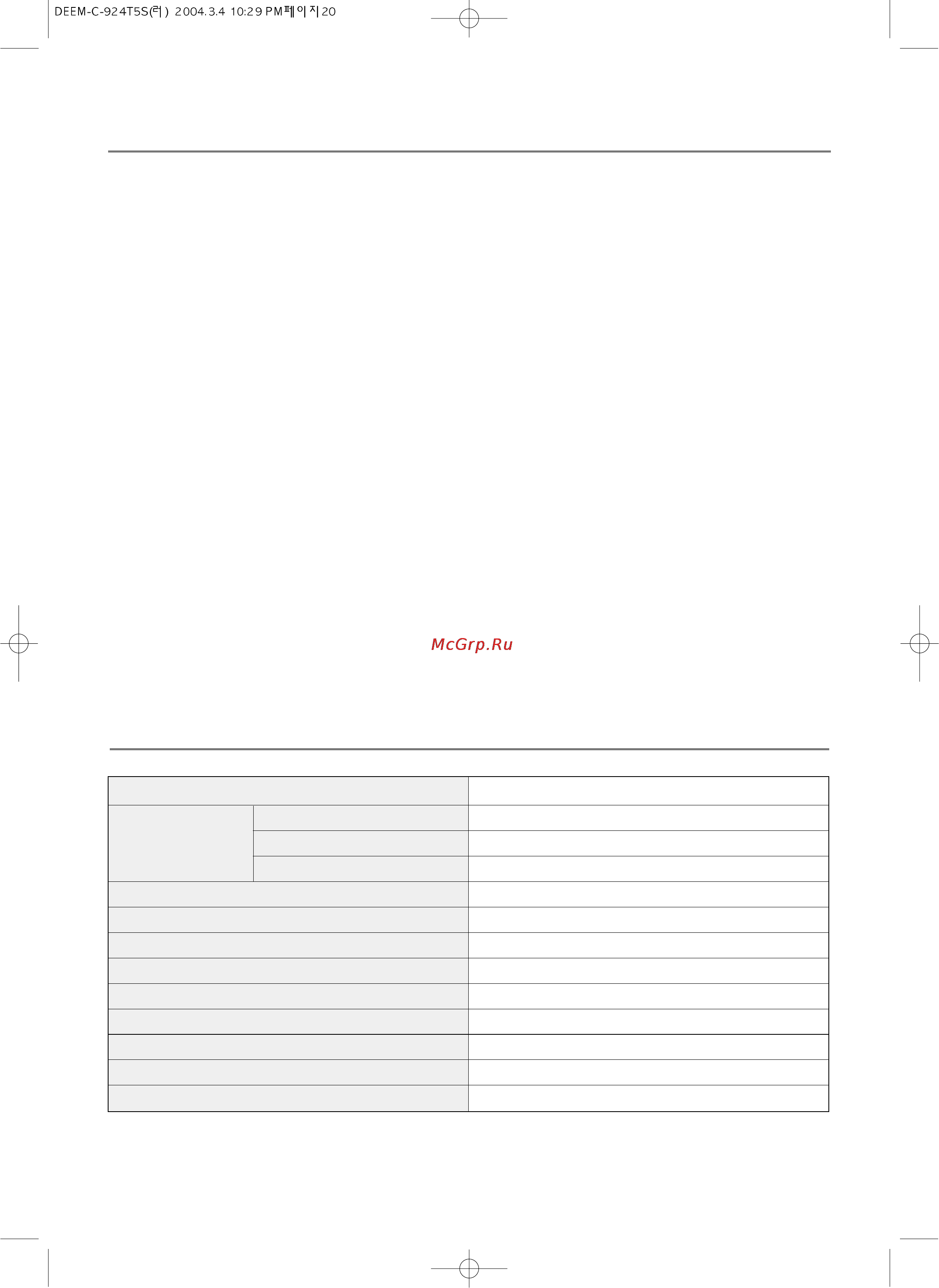 Daewoo Electronics KOC-924TA [22/22] Технические характеристики