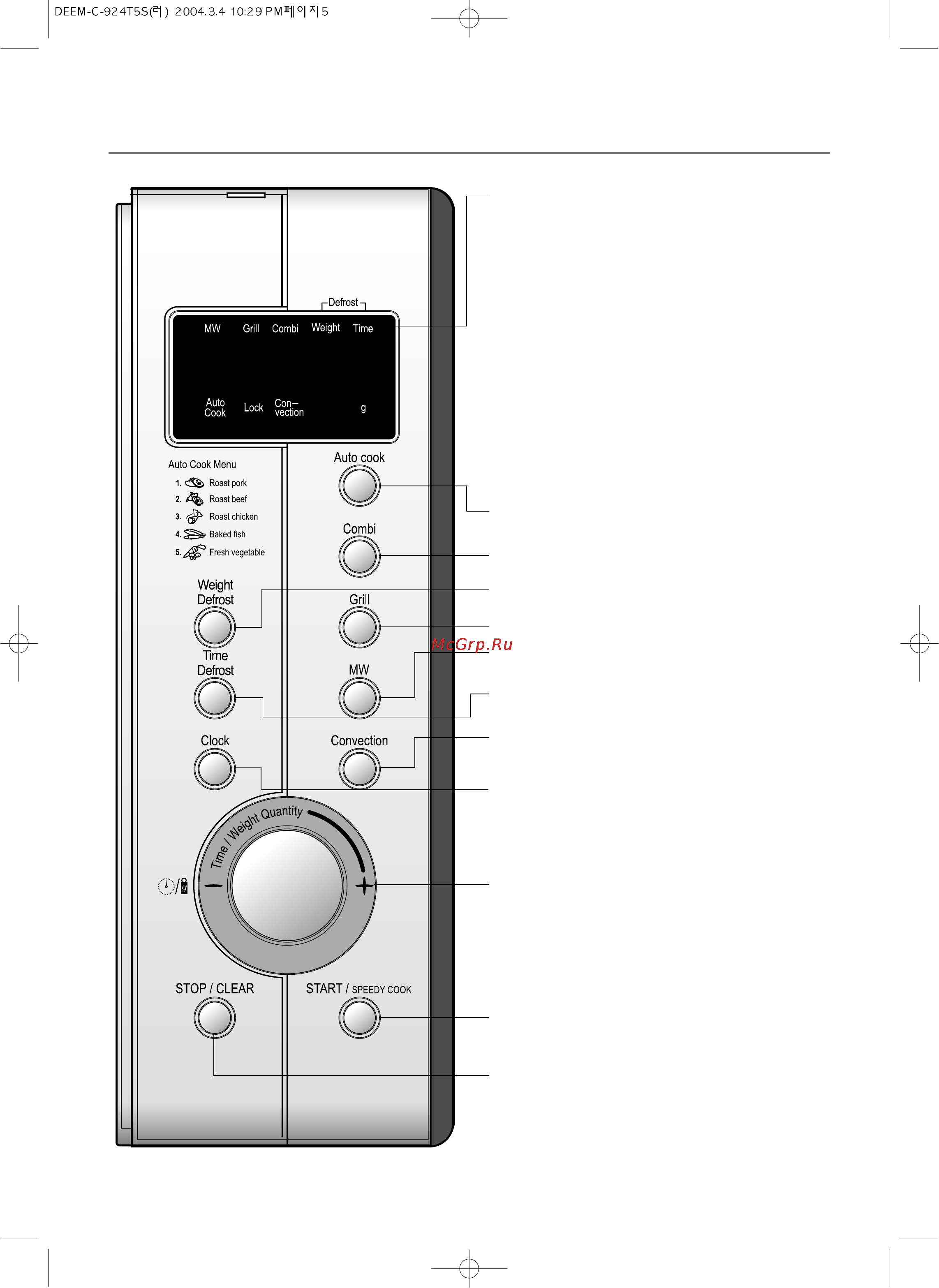 Daewoo Electronics KOC-924TA [7/22] Панель управления