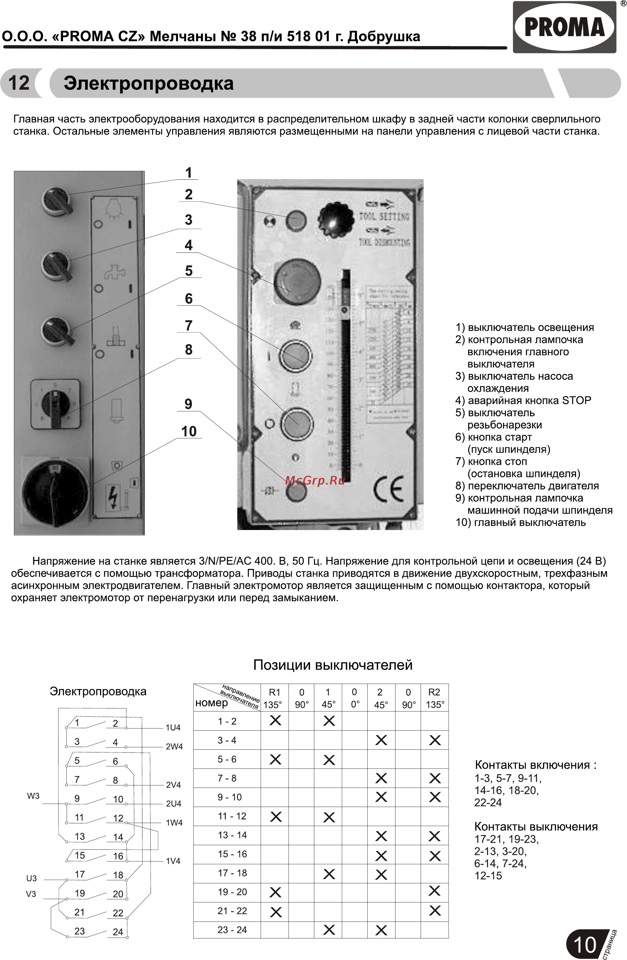 Proma B-1832FN/400 25005032 [11/26] Электропроводка