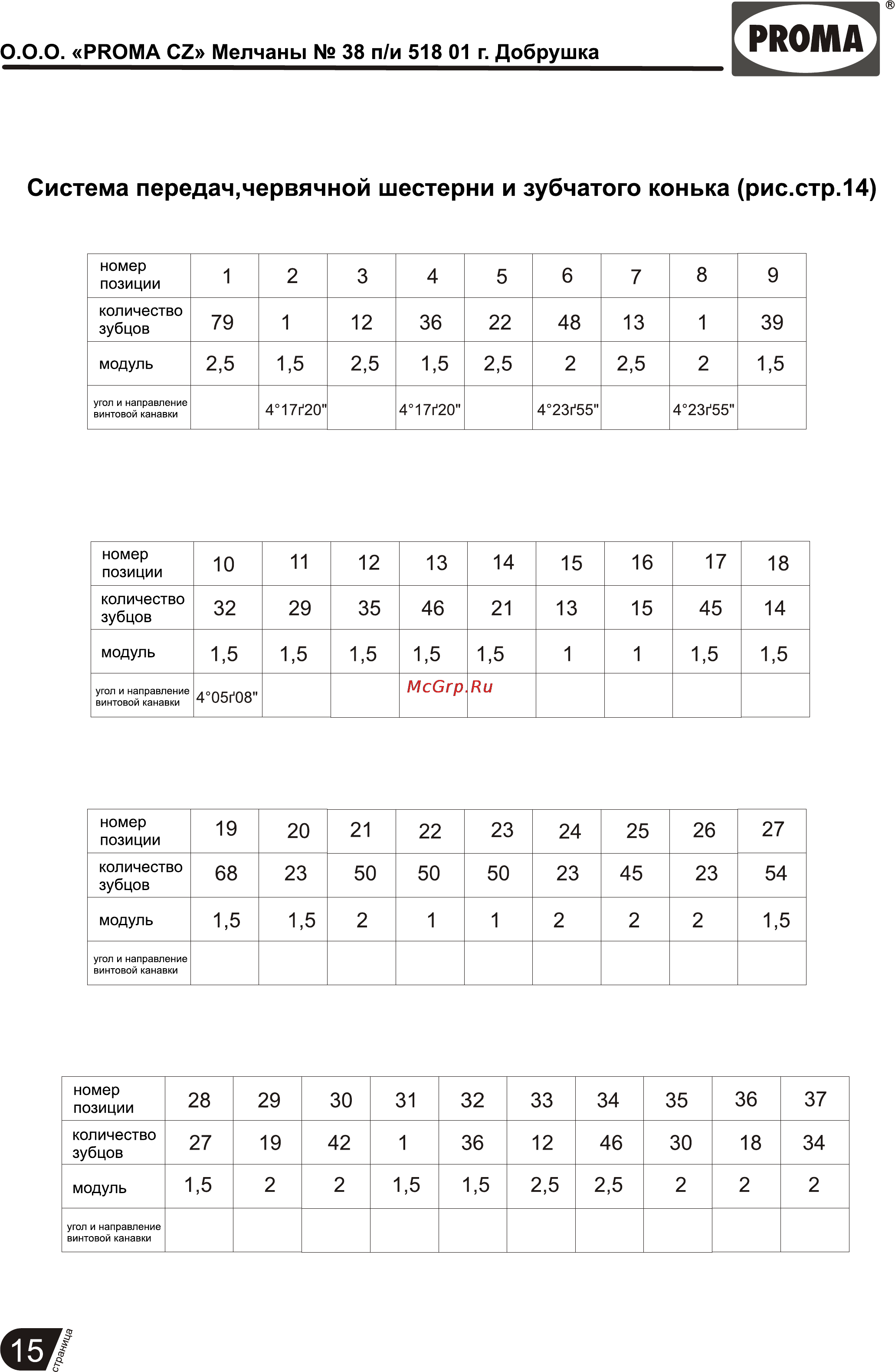Proma B-1832FN/400 25005032 [16/26] Система передач червячной шестерни и зубчатого конька рис стр 4