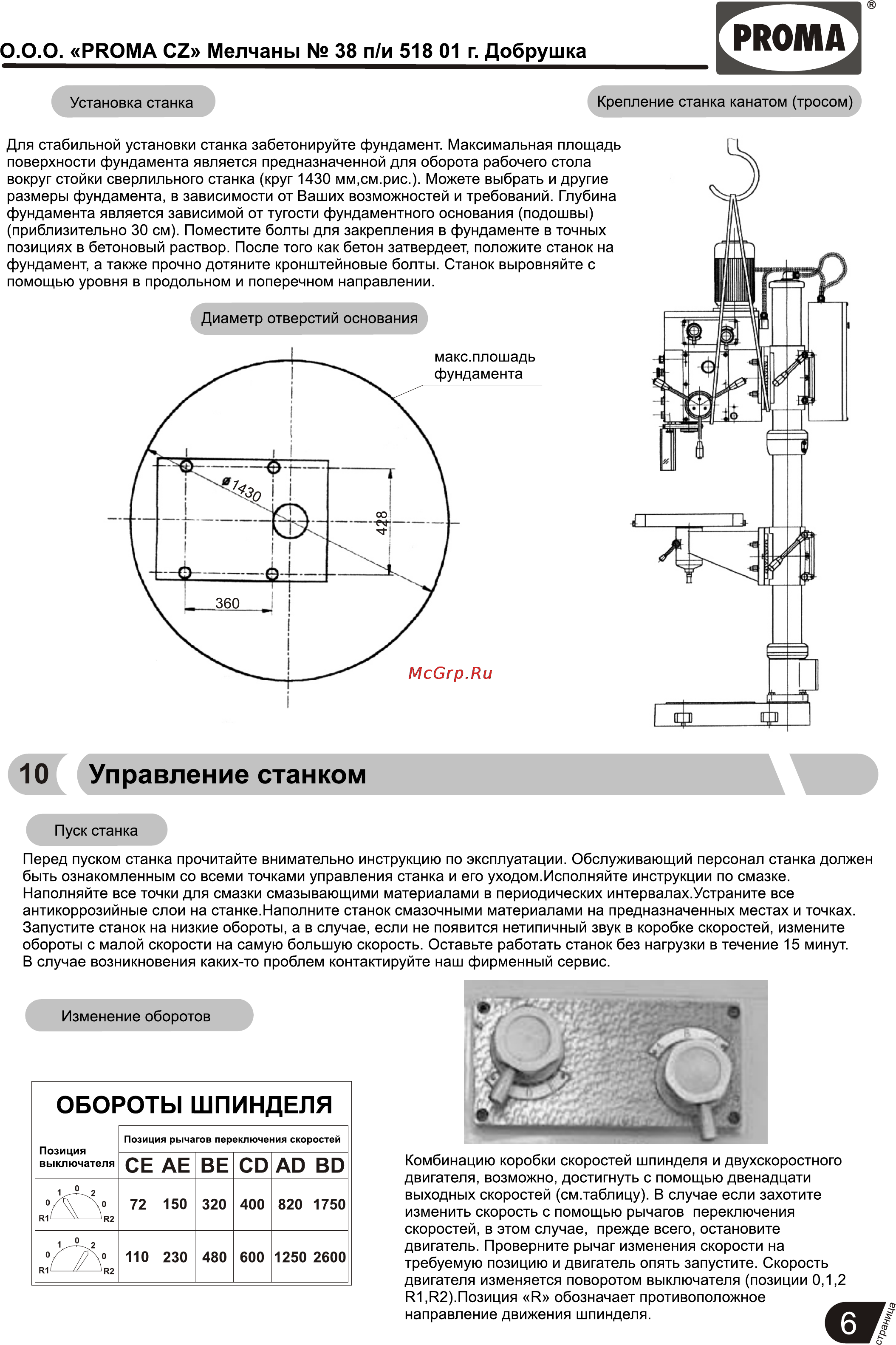 Proma B-1832FN/400 25005032 [7/26] Управление станком