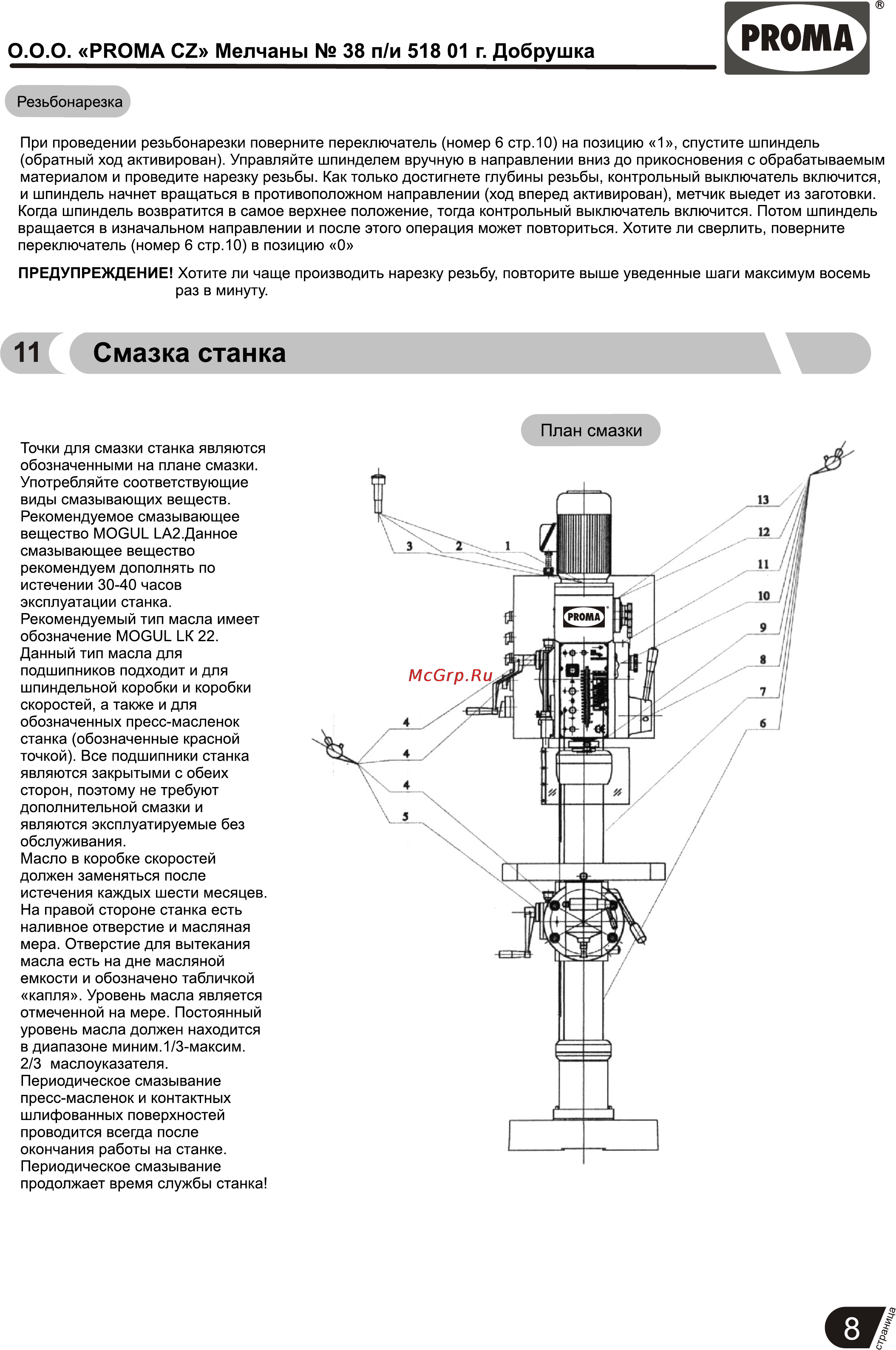 Proma B-1832FN/400 25005032 [9/26] Смазка станка