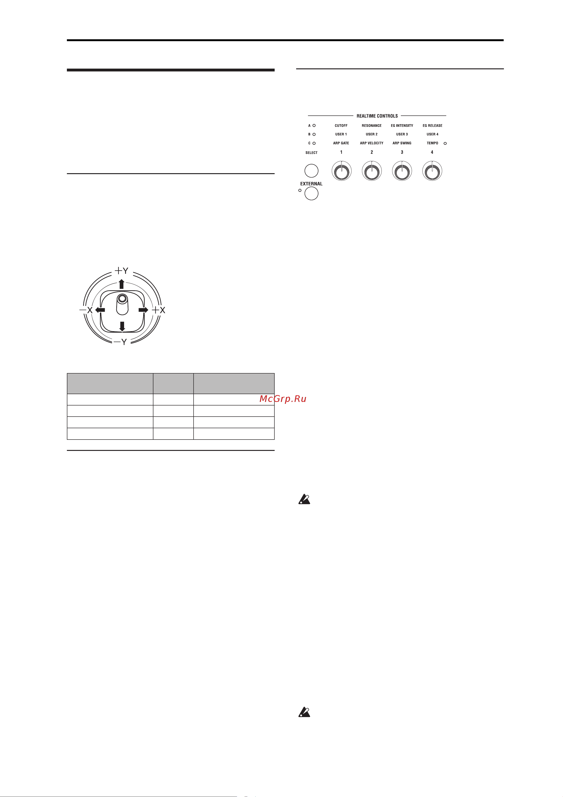 Korg MICROSTATION [13/80] Использование контроллеров