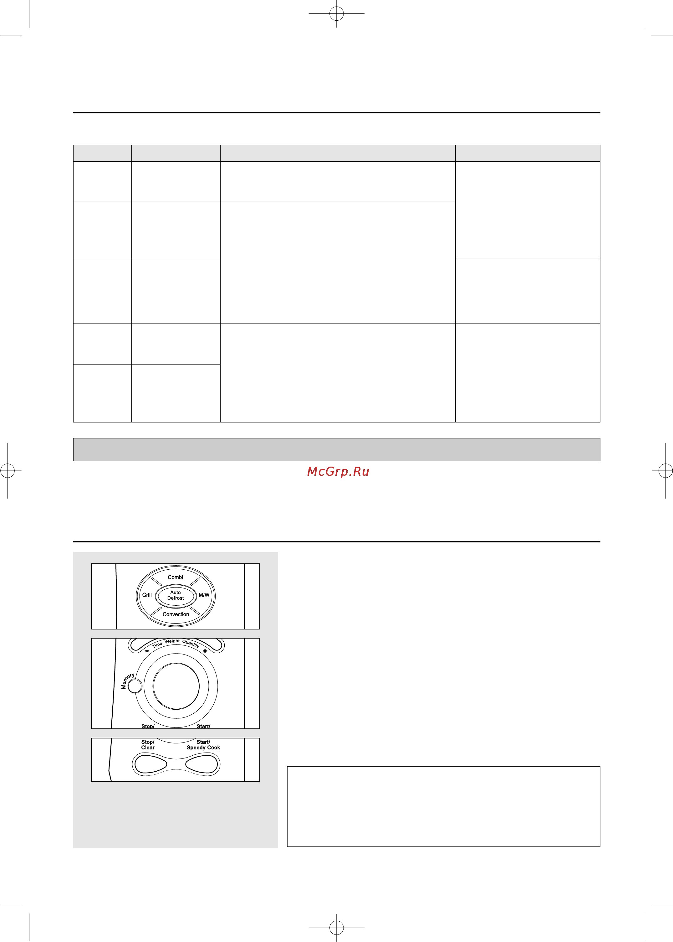 Daewoo Electronics KOC-1B1K [14/31] Комбинация свч конвекция