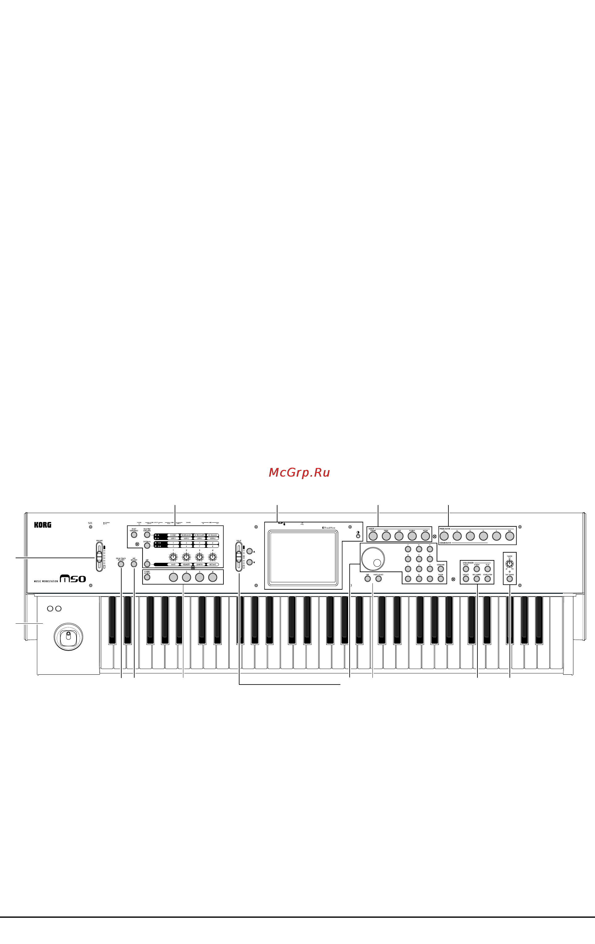 Korg M50 [13/126] Программное обеспечение