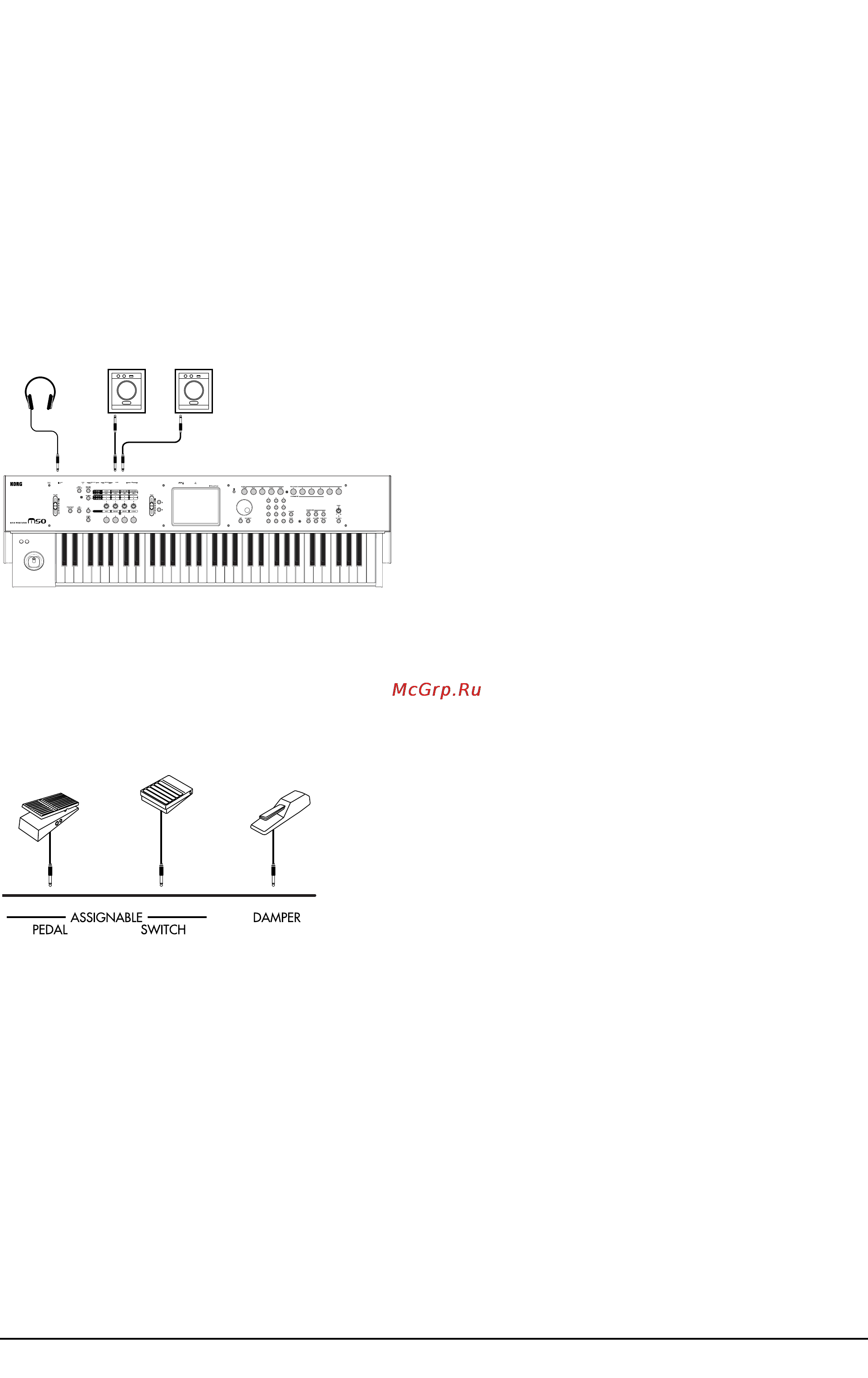 Korg M50 [32/126] Коммутация аудиооборудования