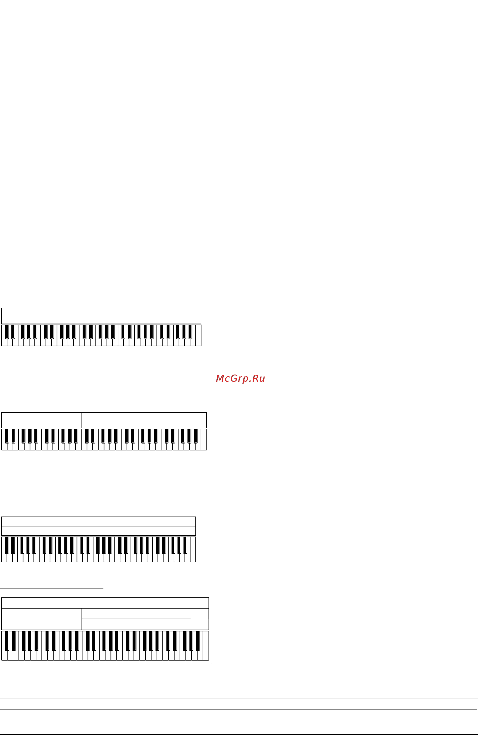 Korg M50 [55/126] Наложение и разбиение клавиатуры переключение по velocity