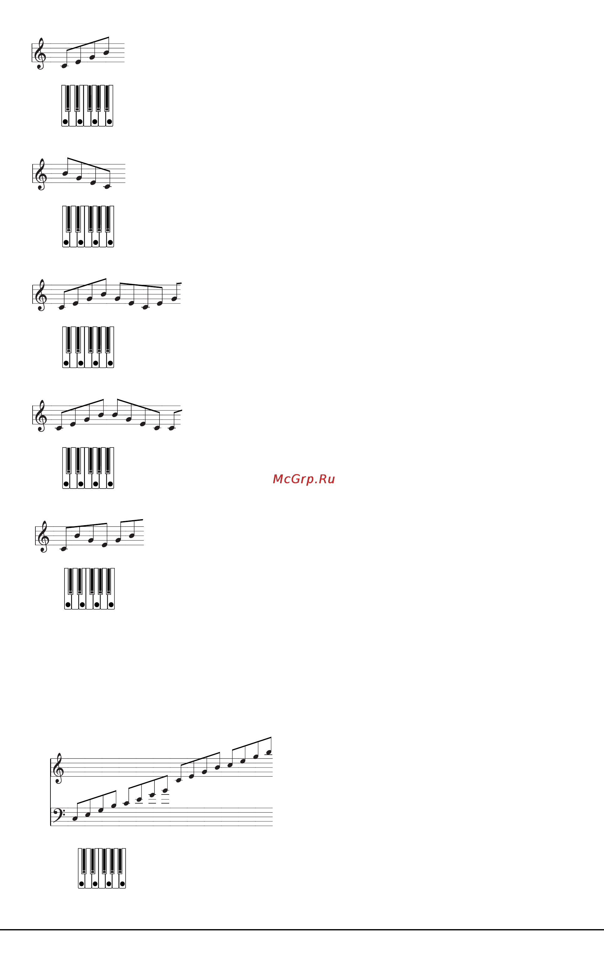 Korg M50 [84/126] Korg м50 основное руководство