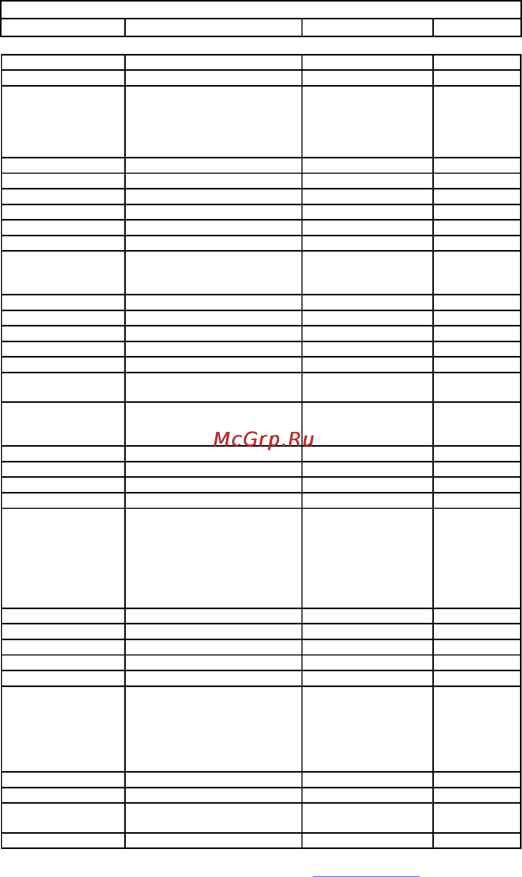 Vivanco 23303 UR4 [18/23] Code list for ur 4 sl