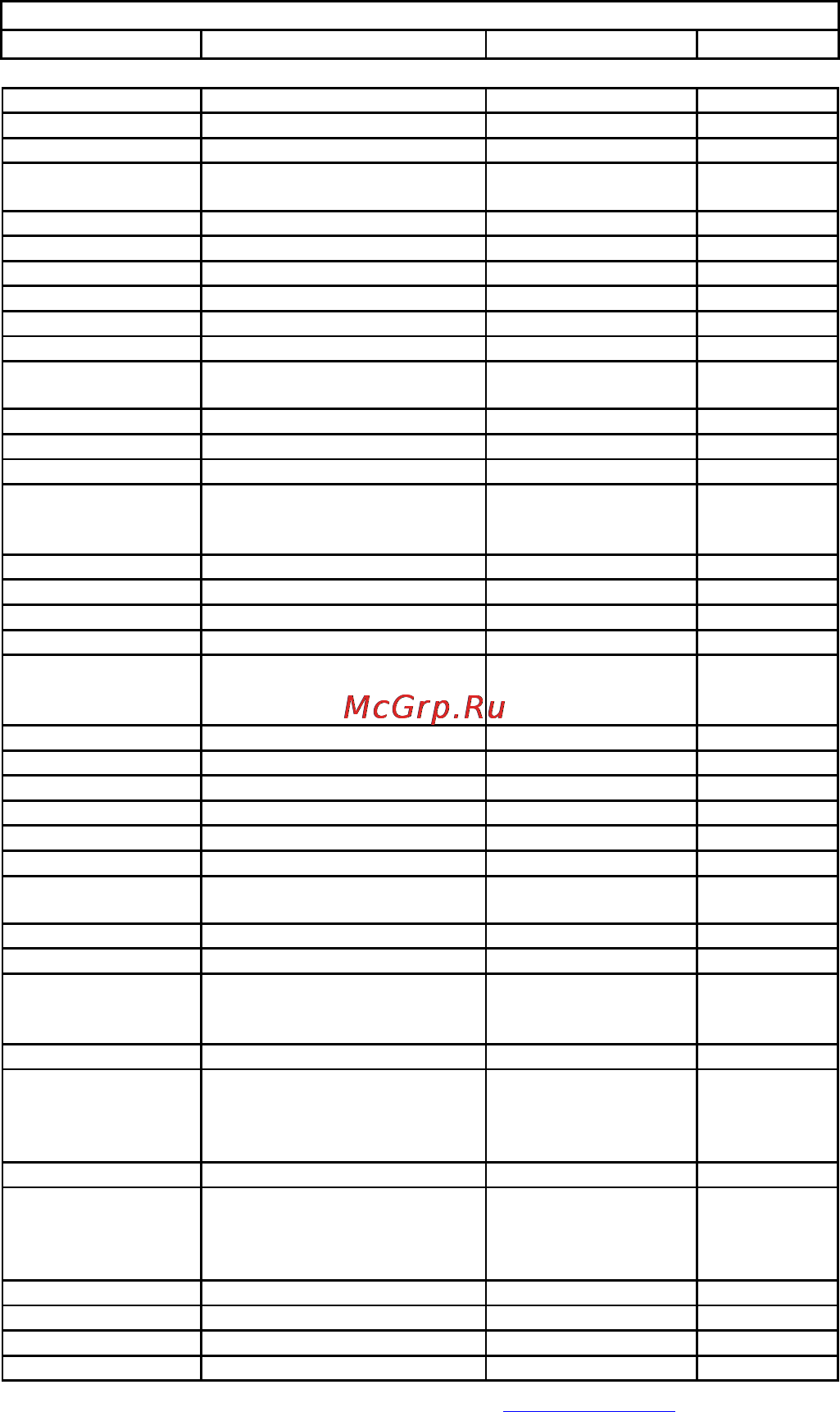 Vivanco 23303 UR4 [2/23] Code list for ur 4 sl