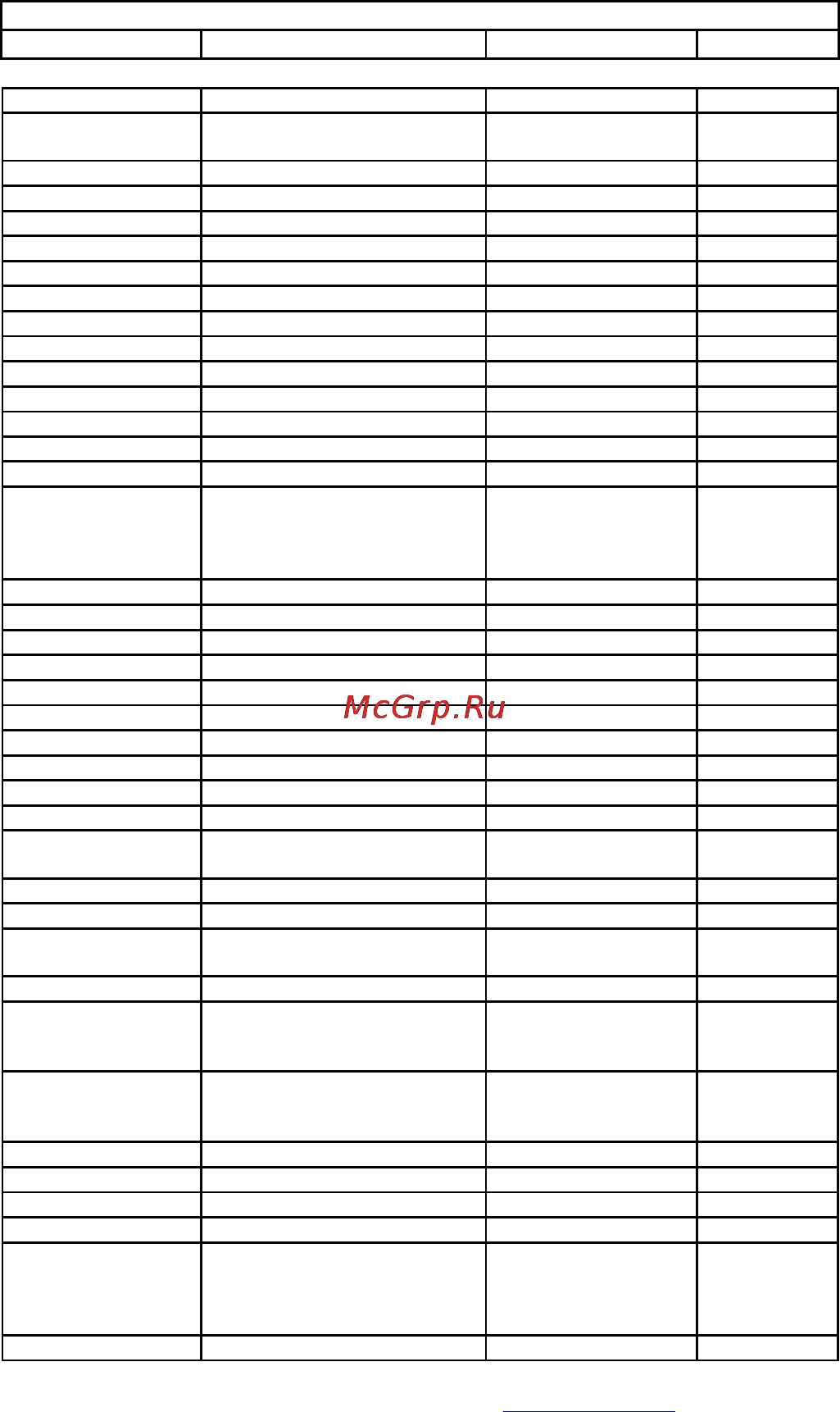 Vivanco 23303 UR4 [20/23] Code list for ur 4 sl